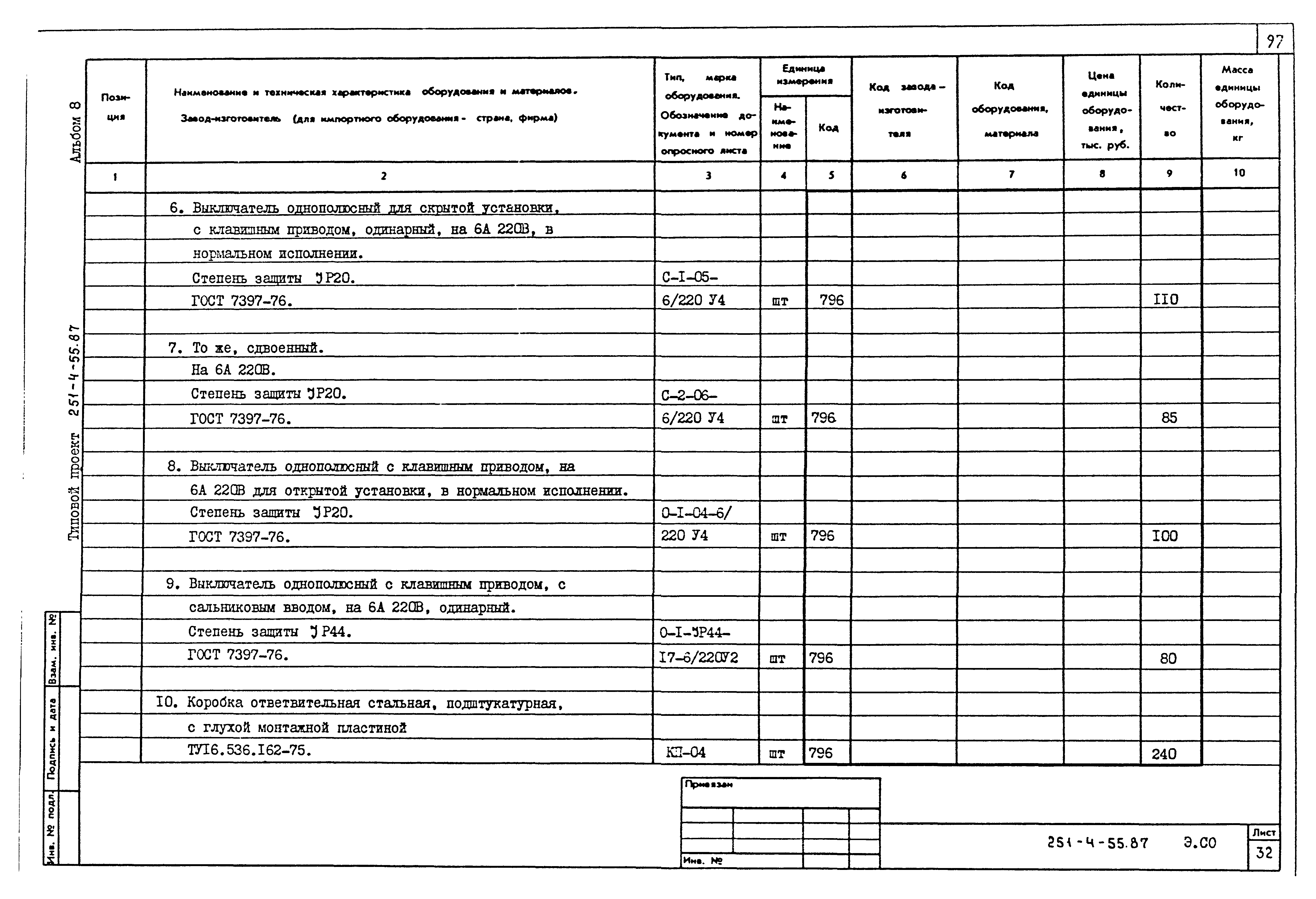 Типовой проект 251-4-55.87