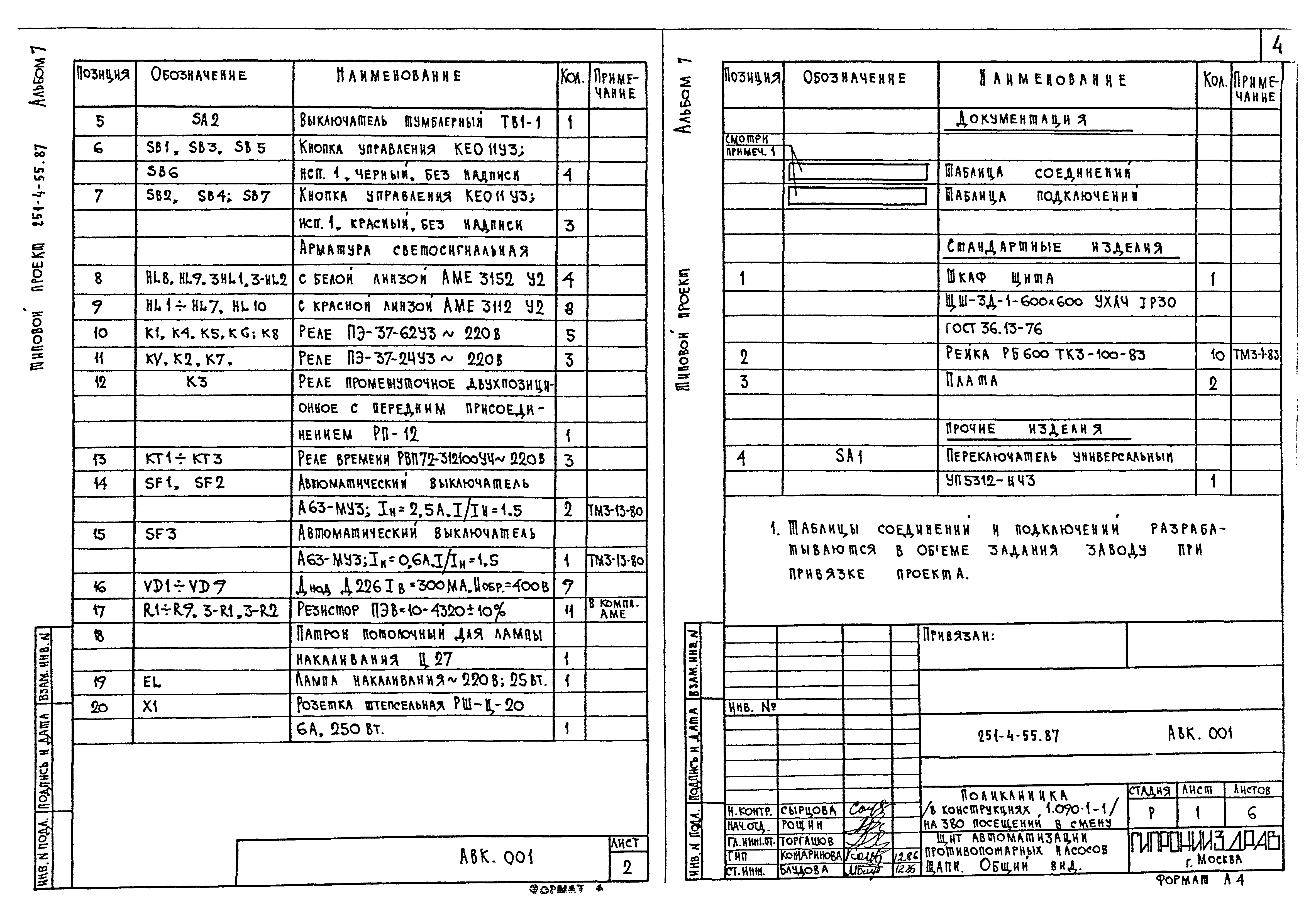 Типовой проект 251-4-55.87