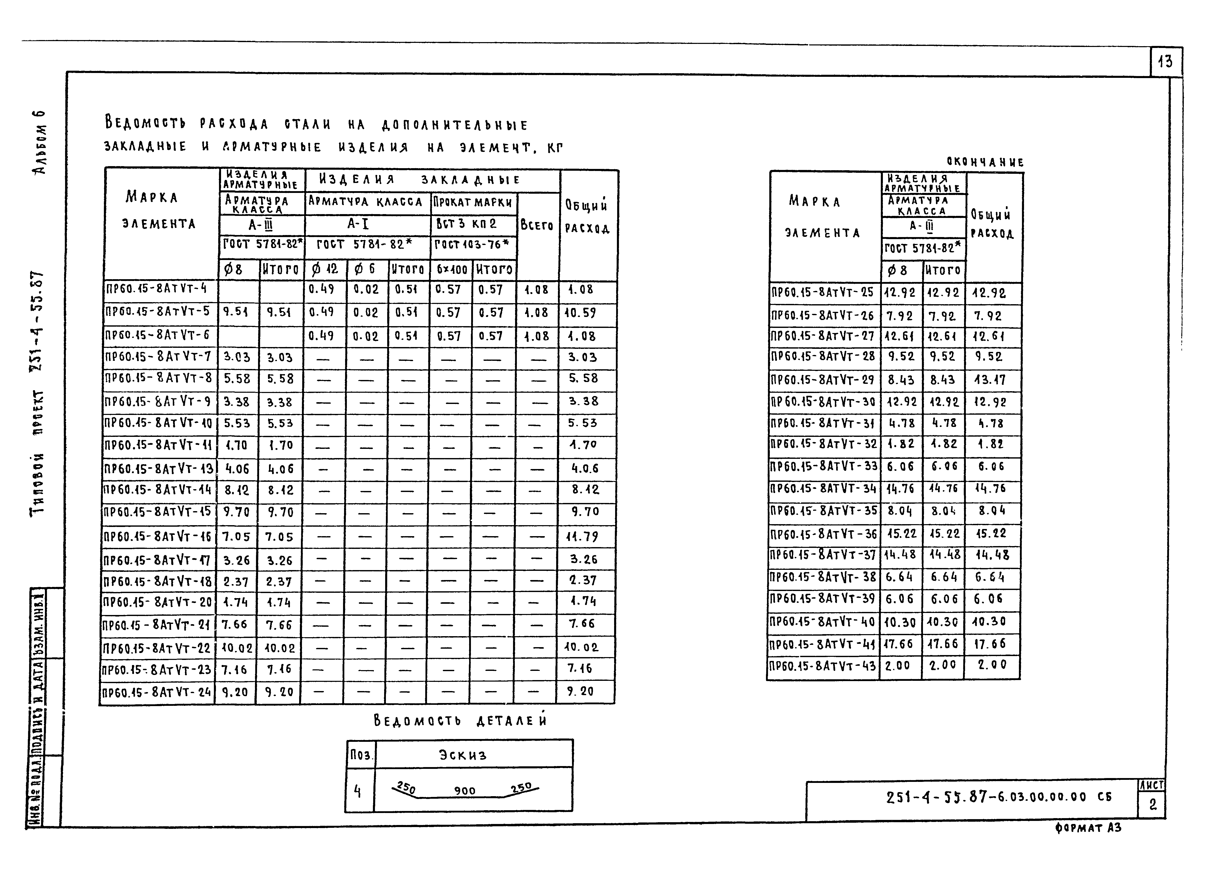 Типовой проект 251-4-55.87