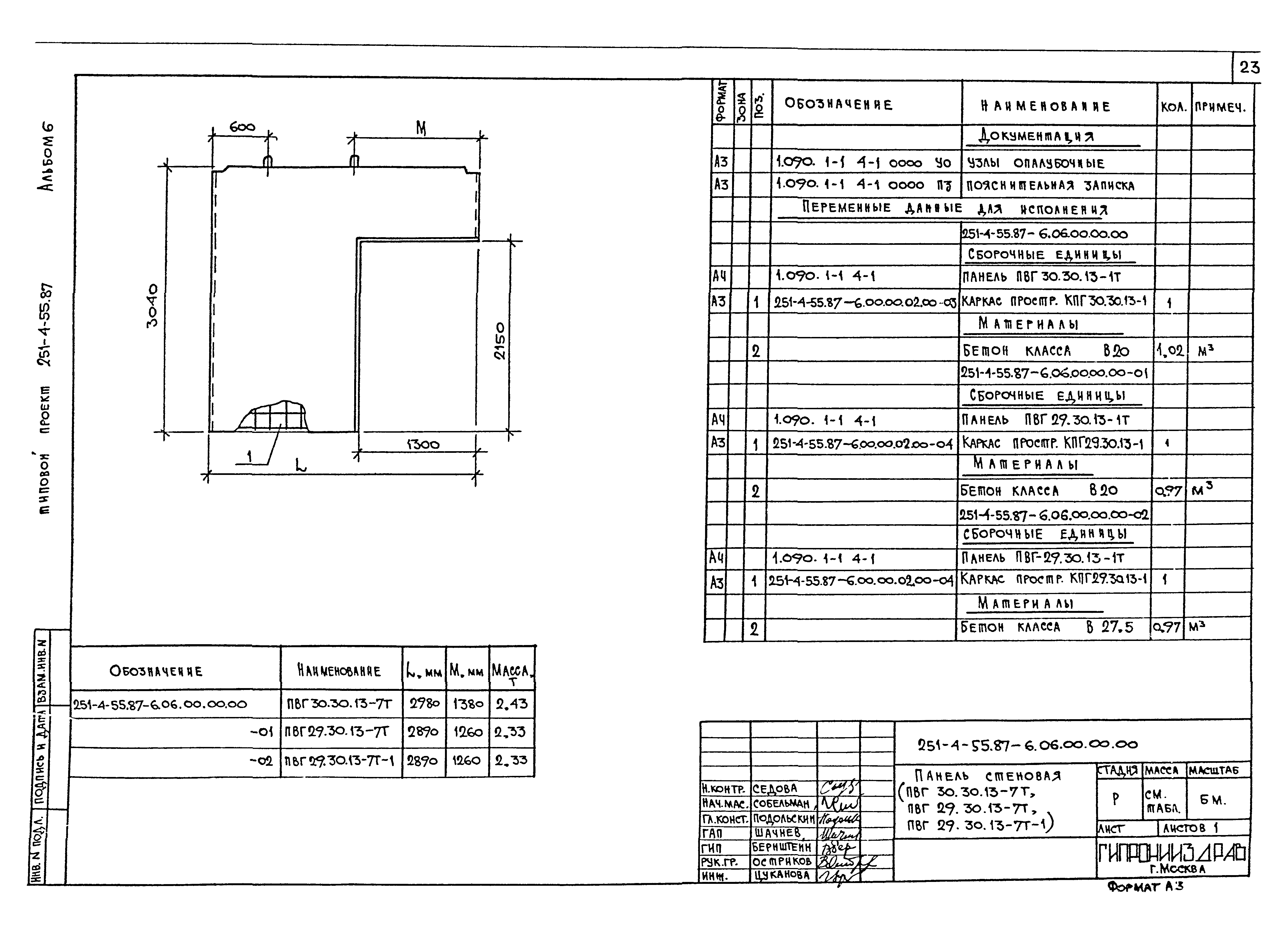 Типовой проект 251-4-55.87