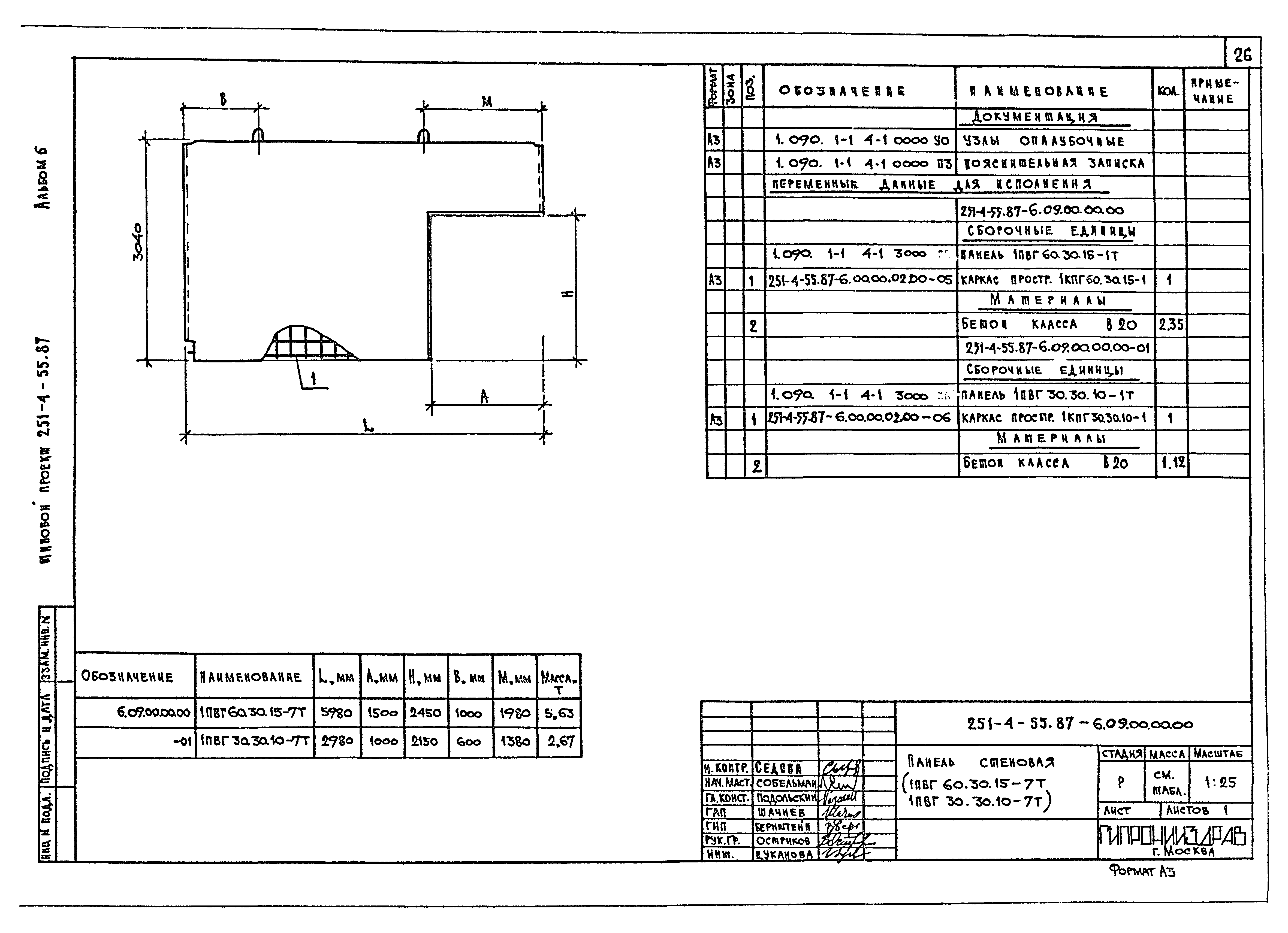 Типовой проект 251-4-55.87