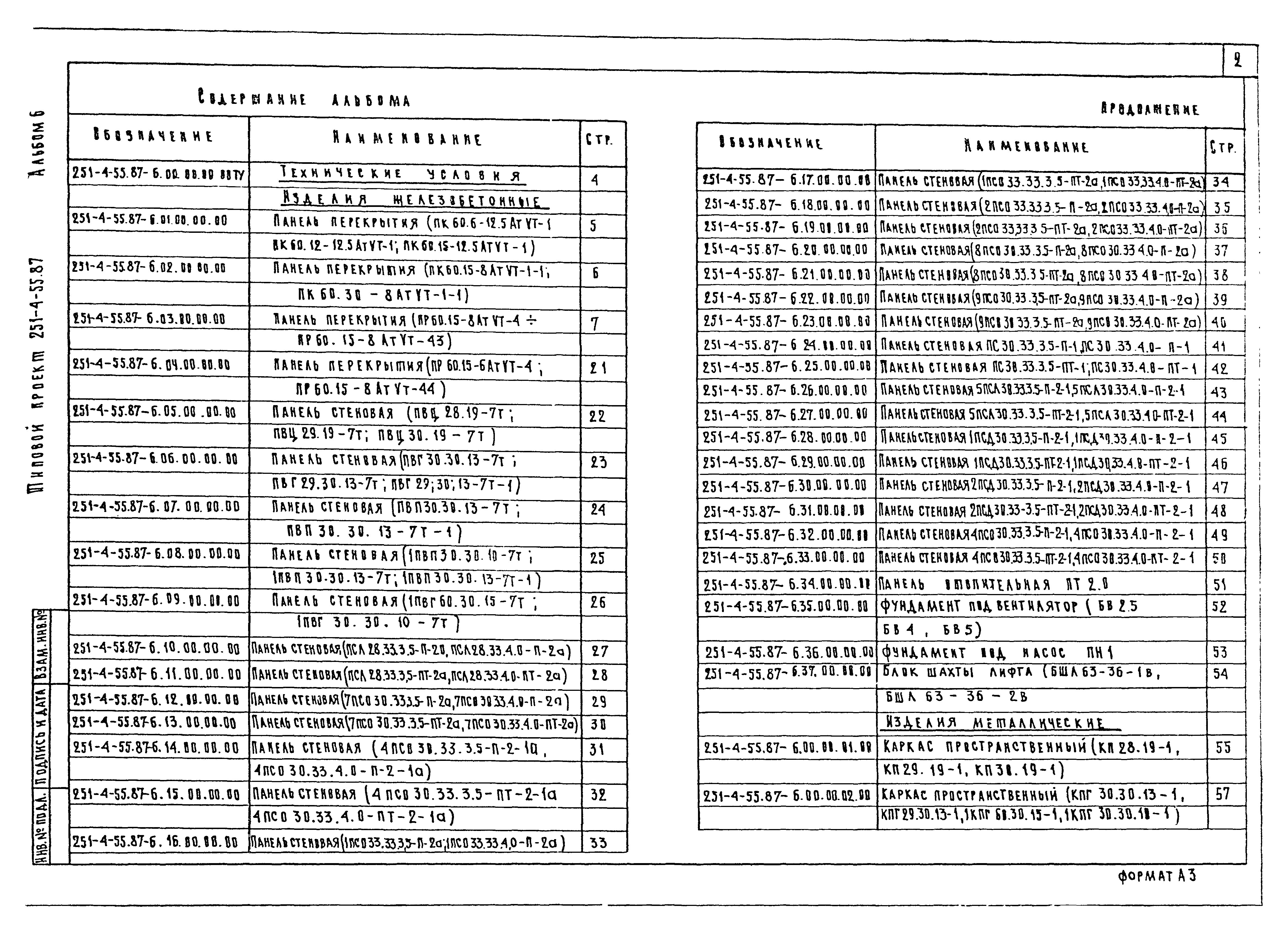 Типовой проект 251-4-55.87