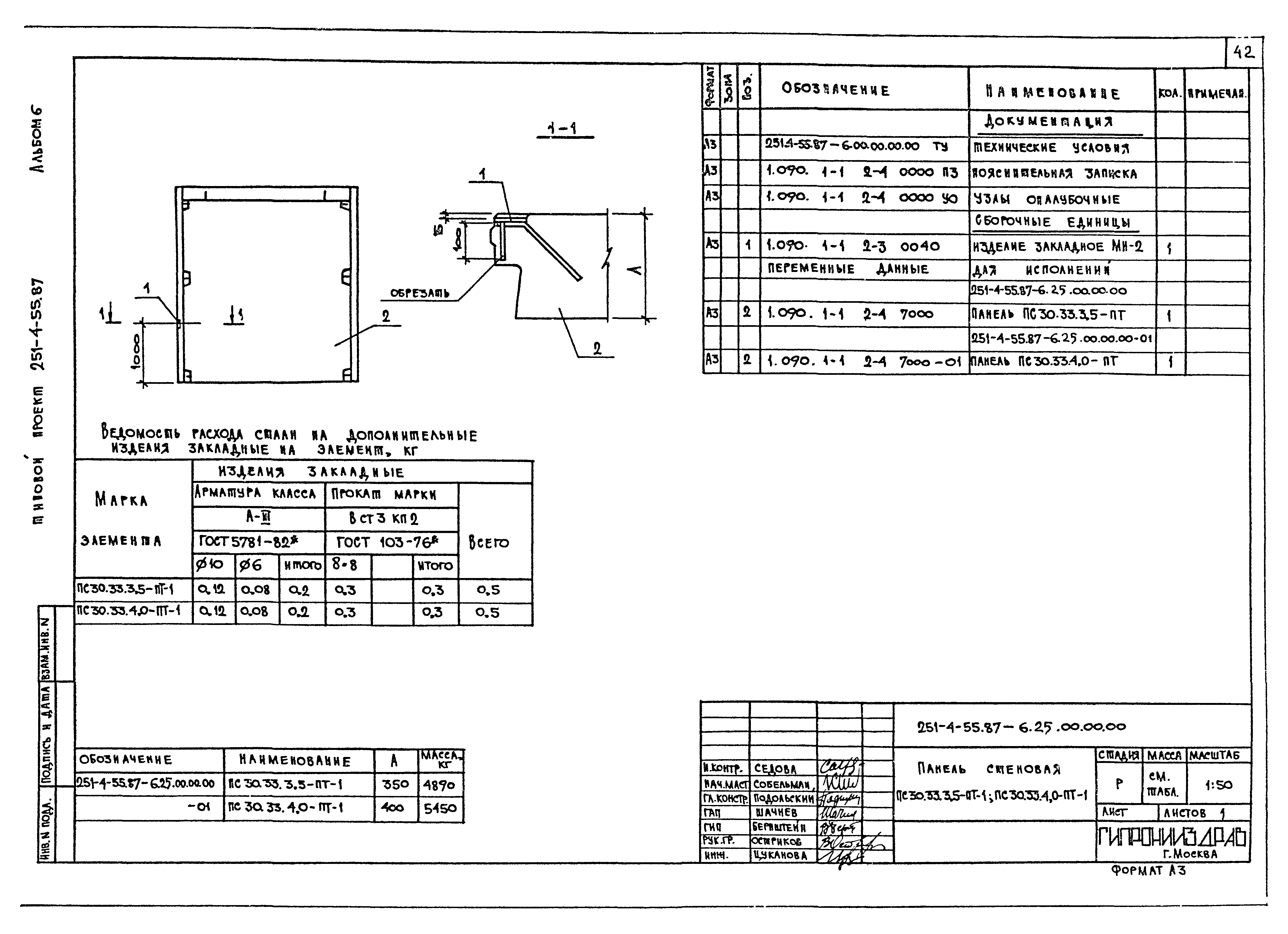 Типовой проект 251-4-55.87