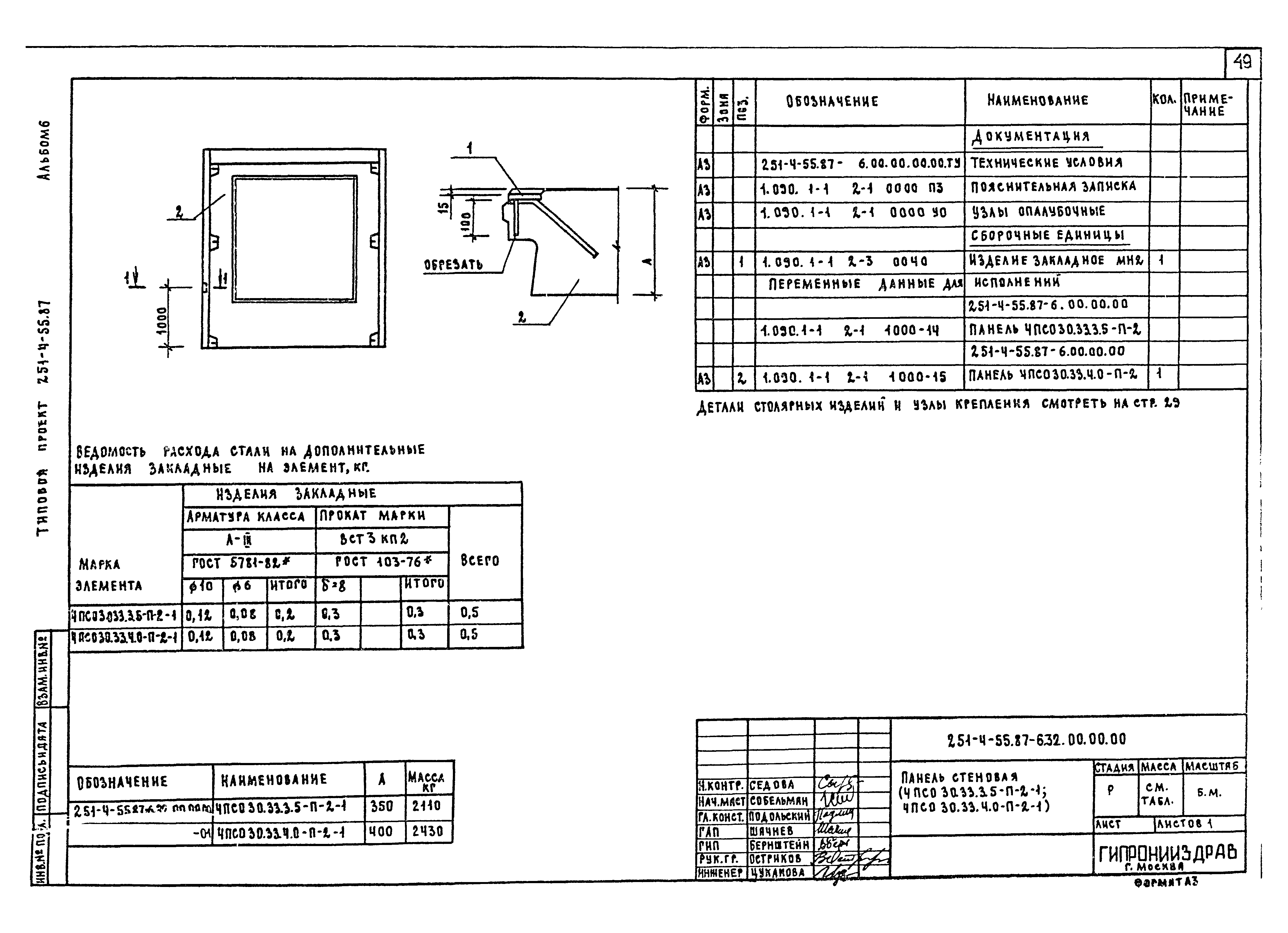 Типовой проект 251-4-55.87
