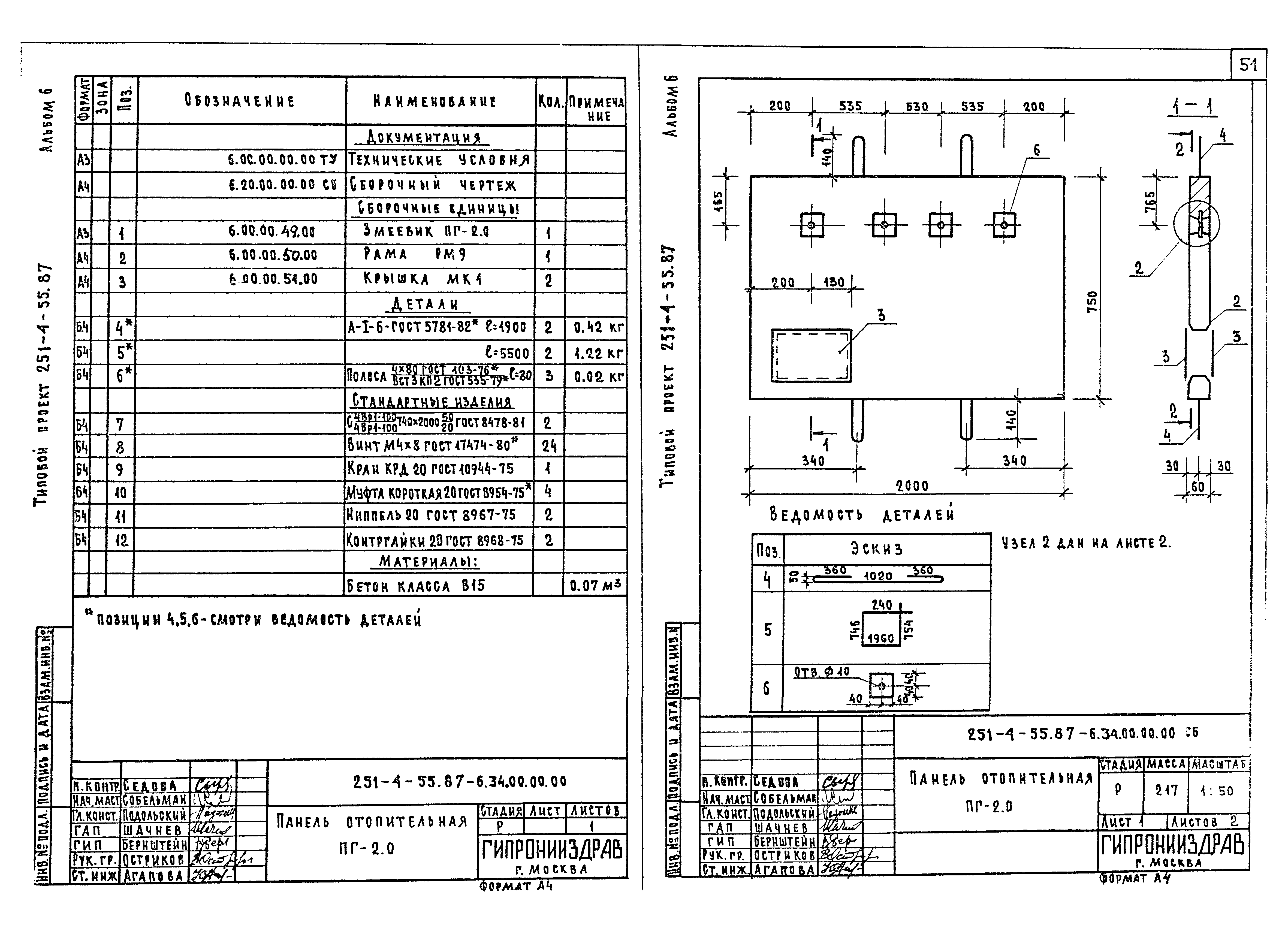 Типовой проект 251-4-55.87