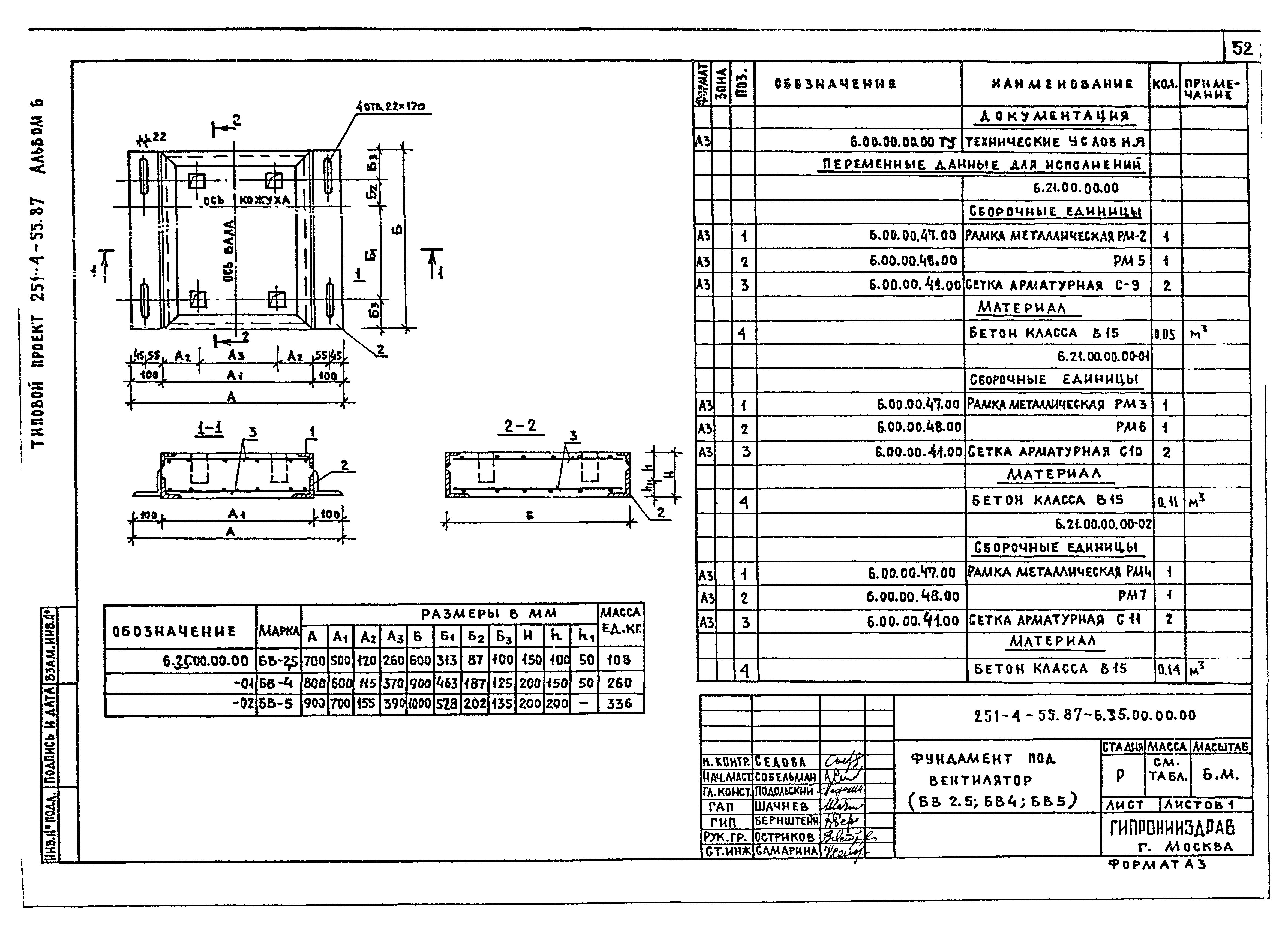 Типовой проект 251-4-55.87