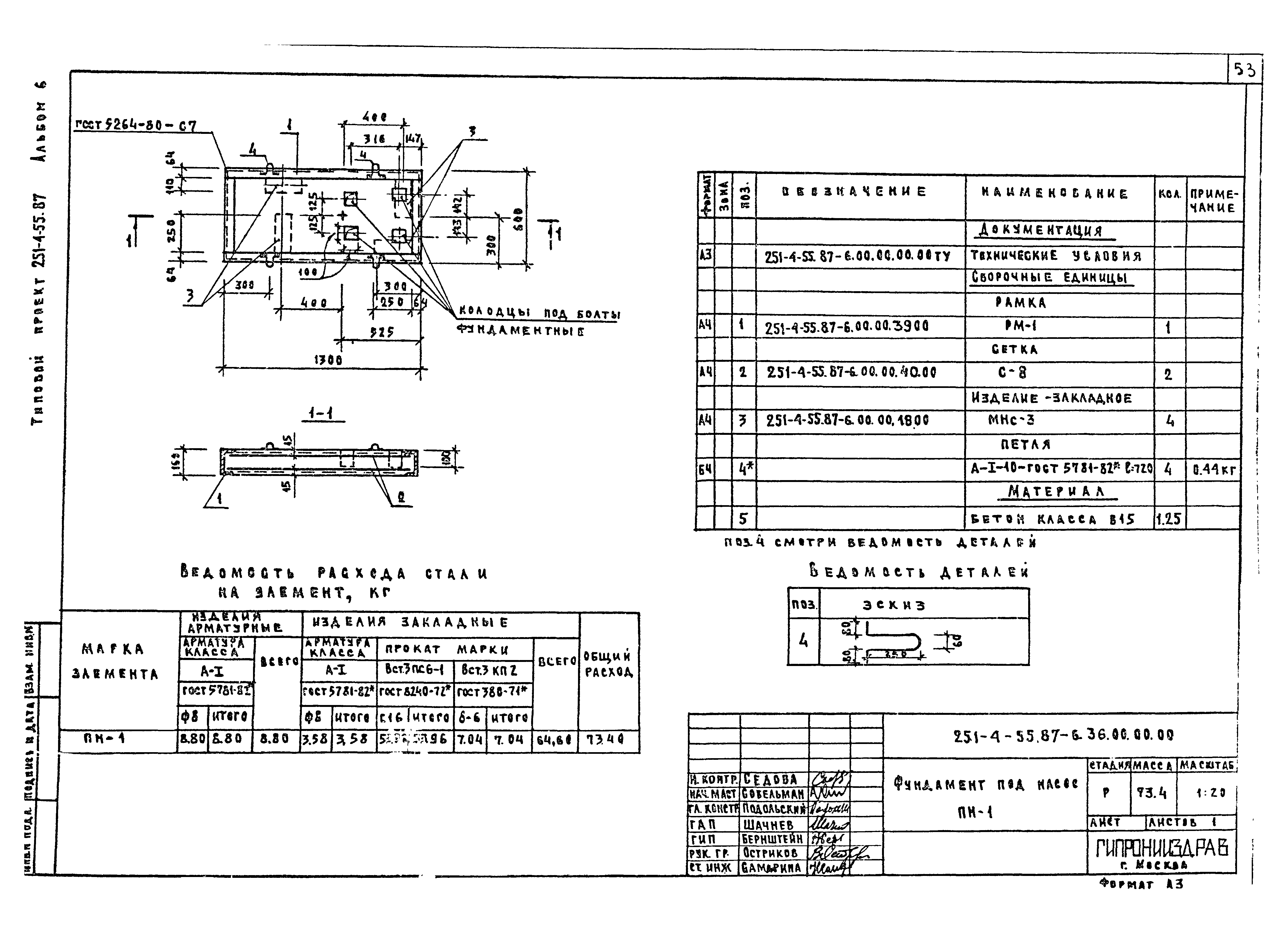 Типовой проект 251-4-55.87