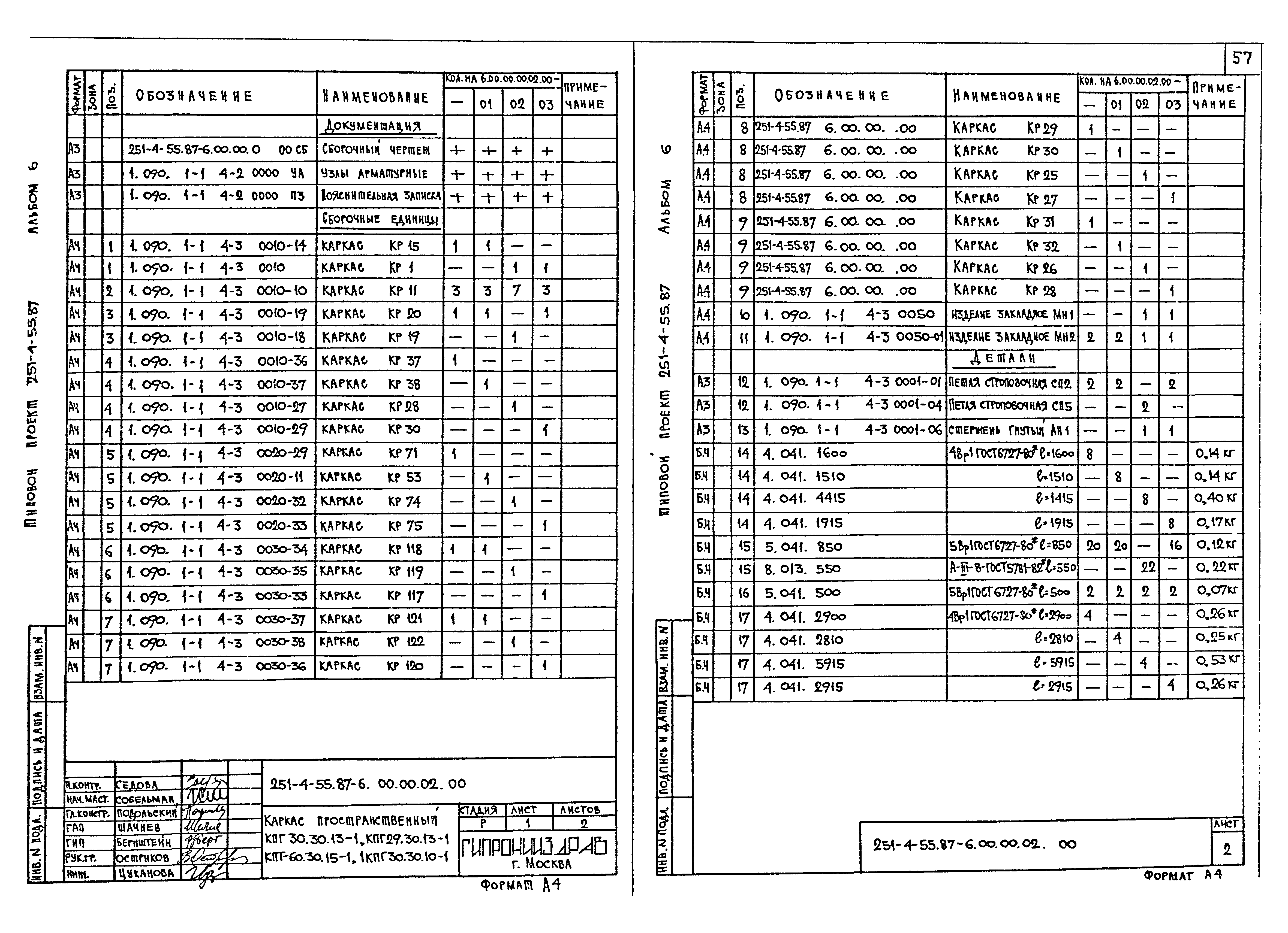 Типовой проект 251-4-55.87