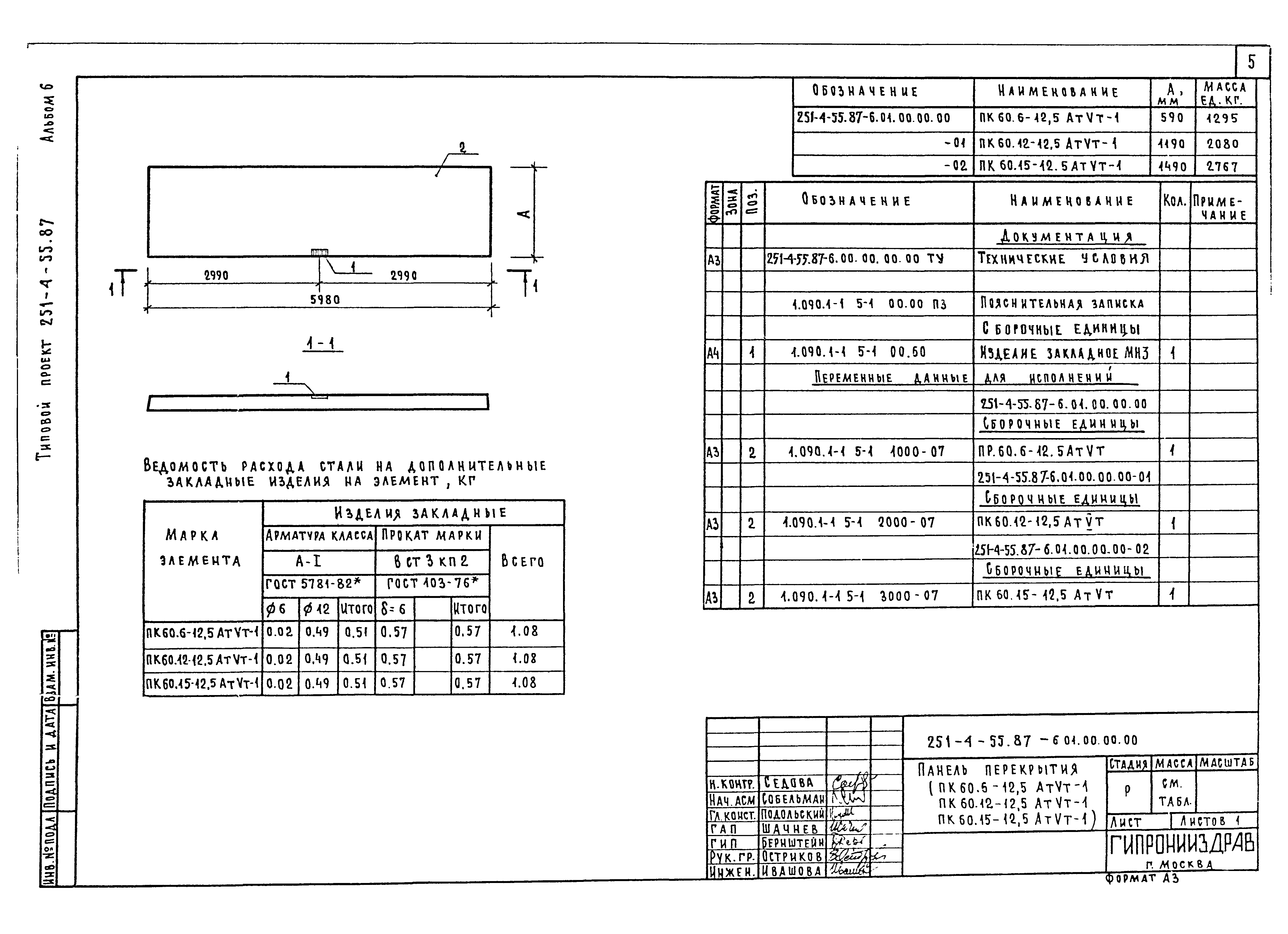 Типовой проект 251-4-55.87