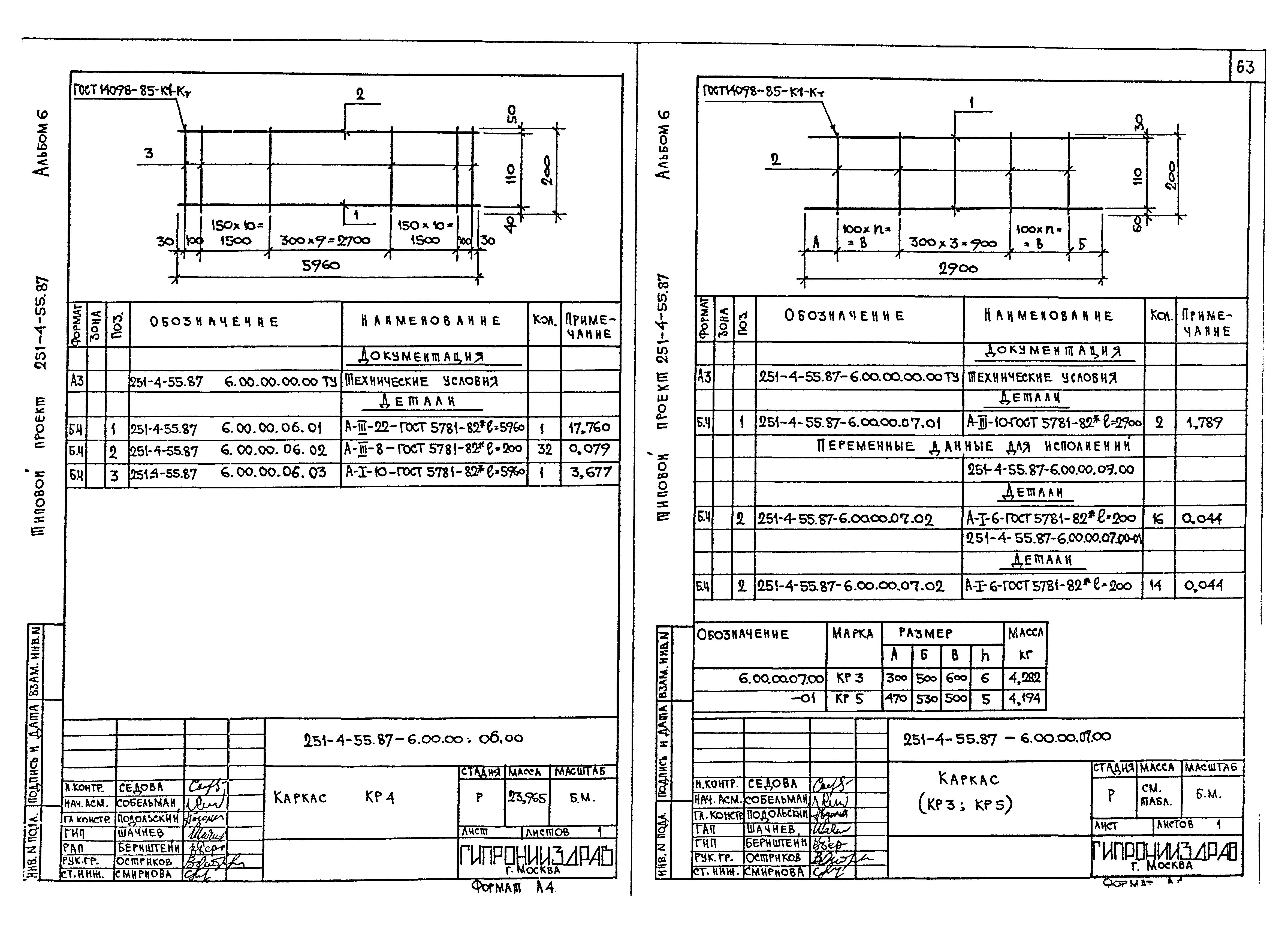Типовой проект 251-4-55.87
