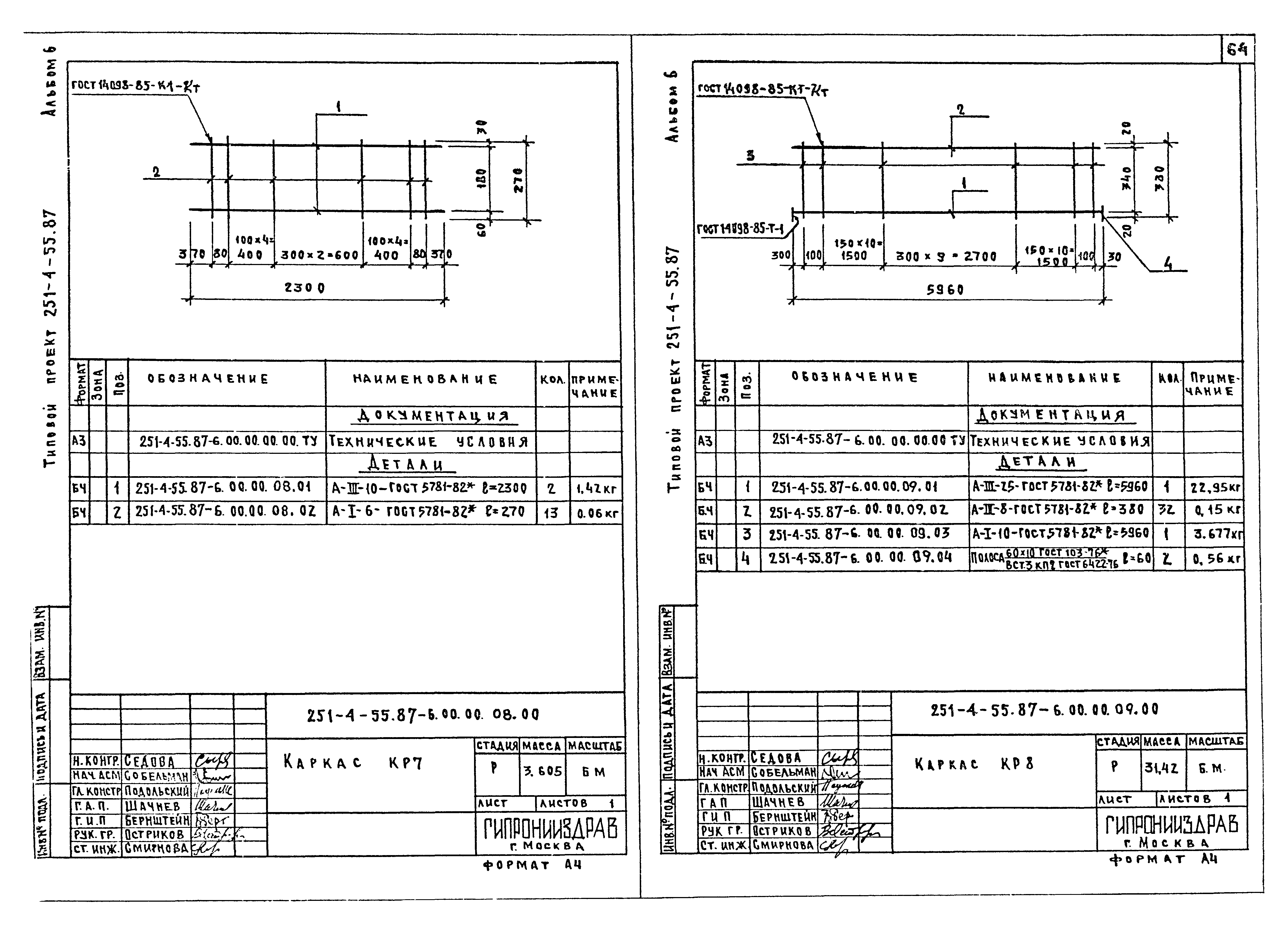 Типовой проект 251-4-55.87
