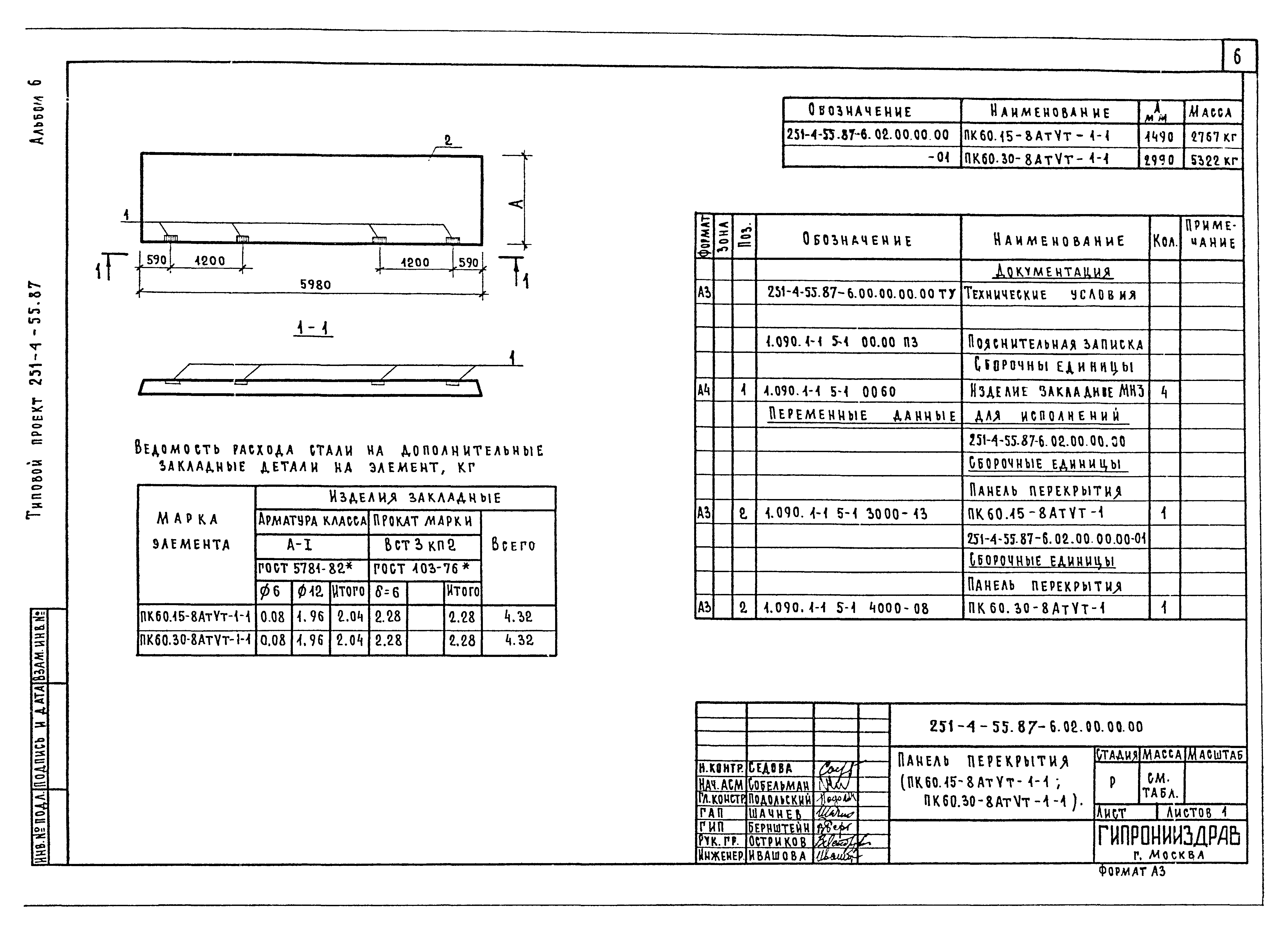 Типовой проект 251-4-55.87