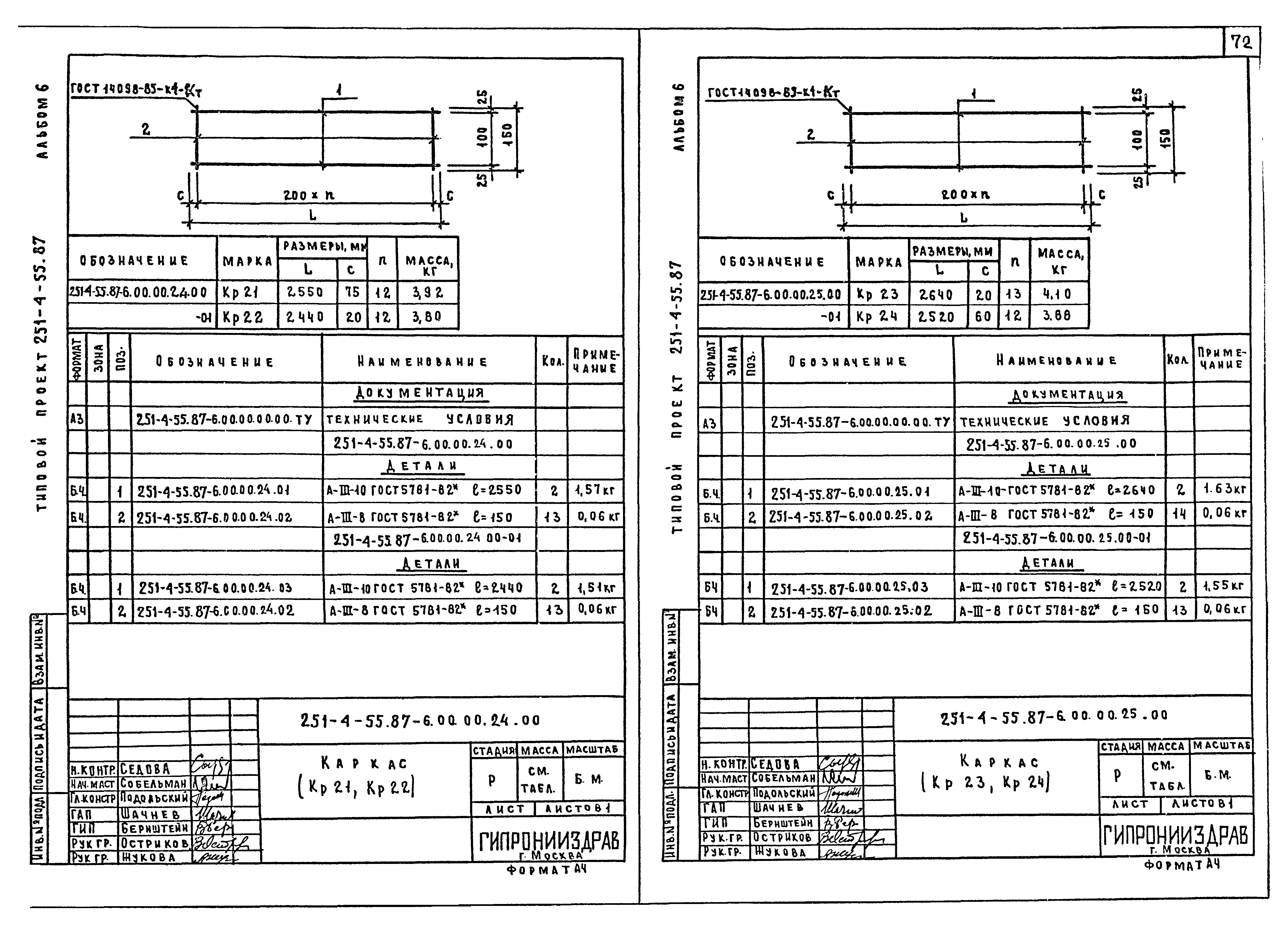 Типовой проект 251-4-55.87
