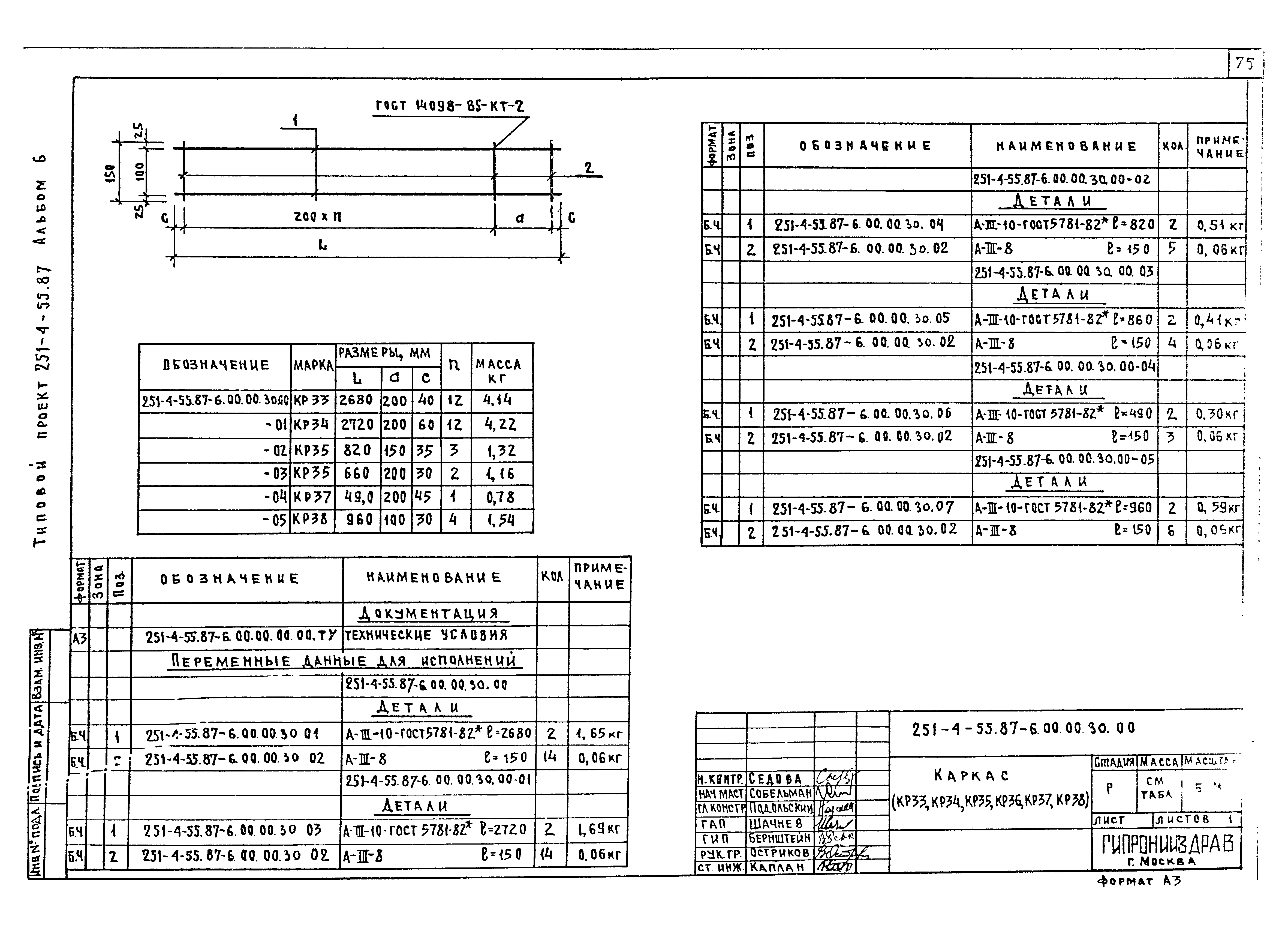 Типовой проект 251-4-55.87