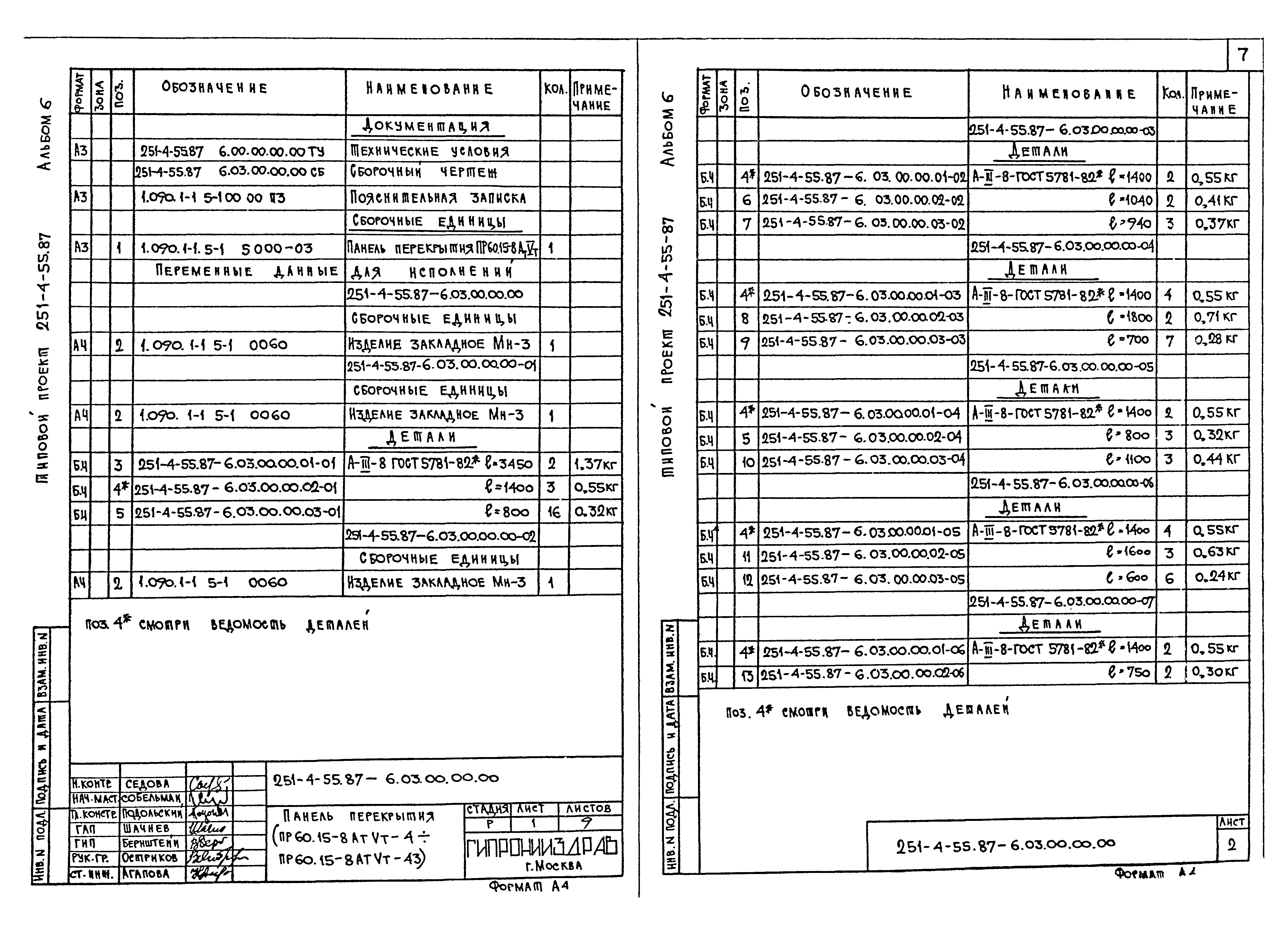 Типовой проект 251-4-55.87