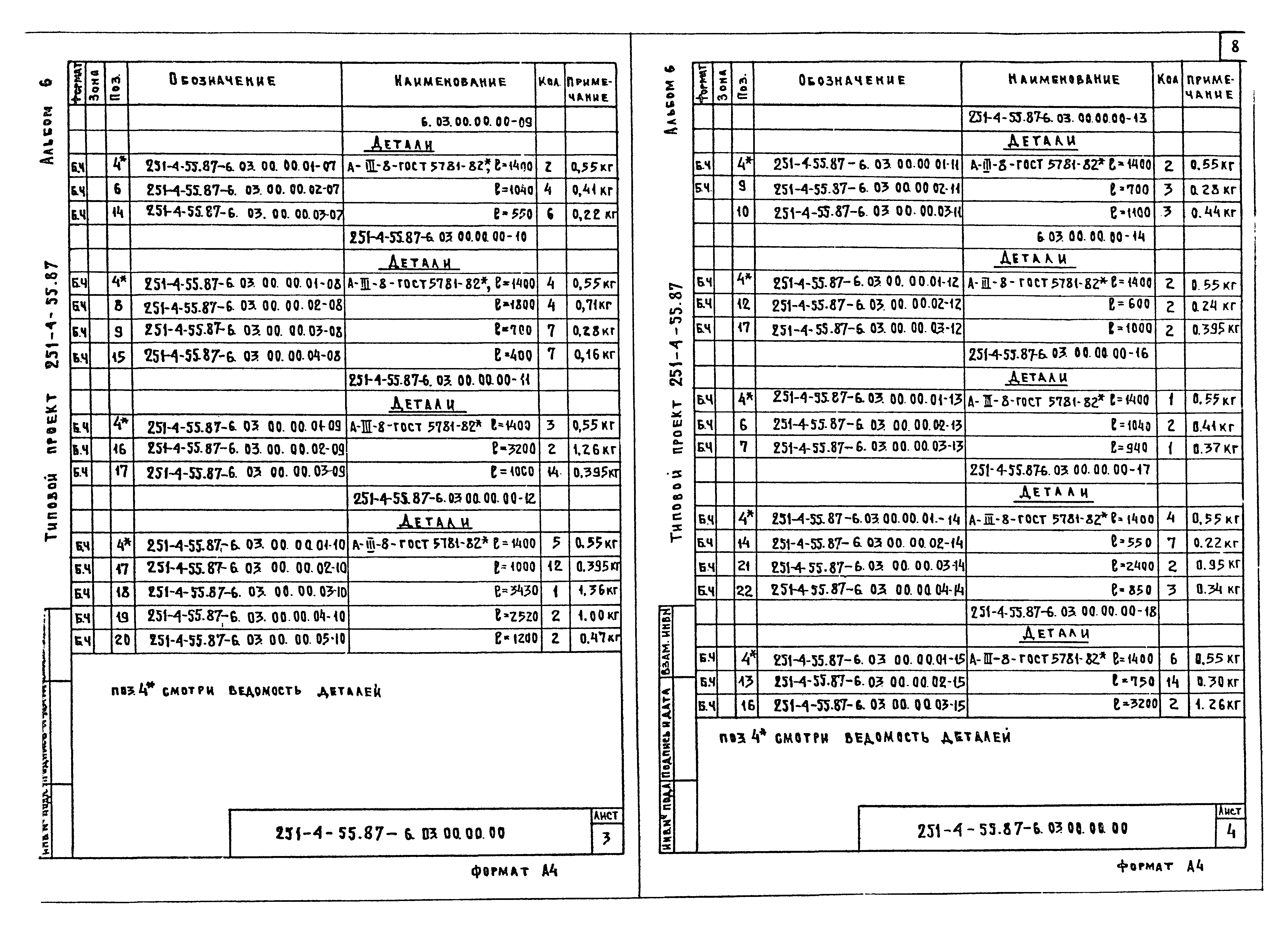 Типовой проект 251-4-55.87