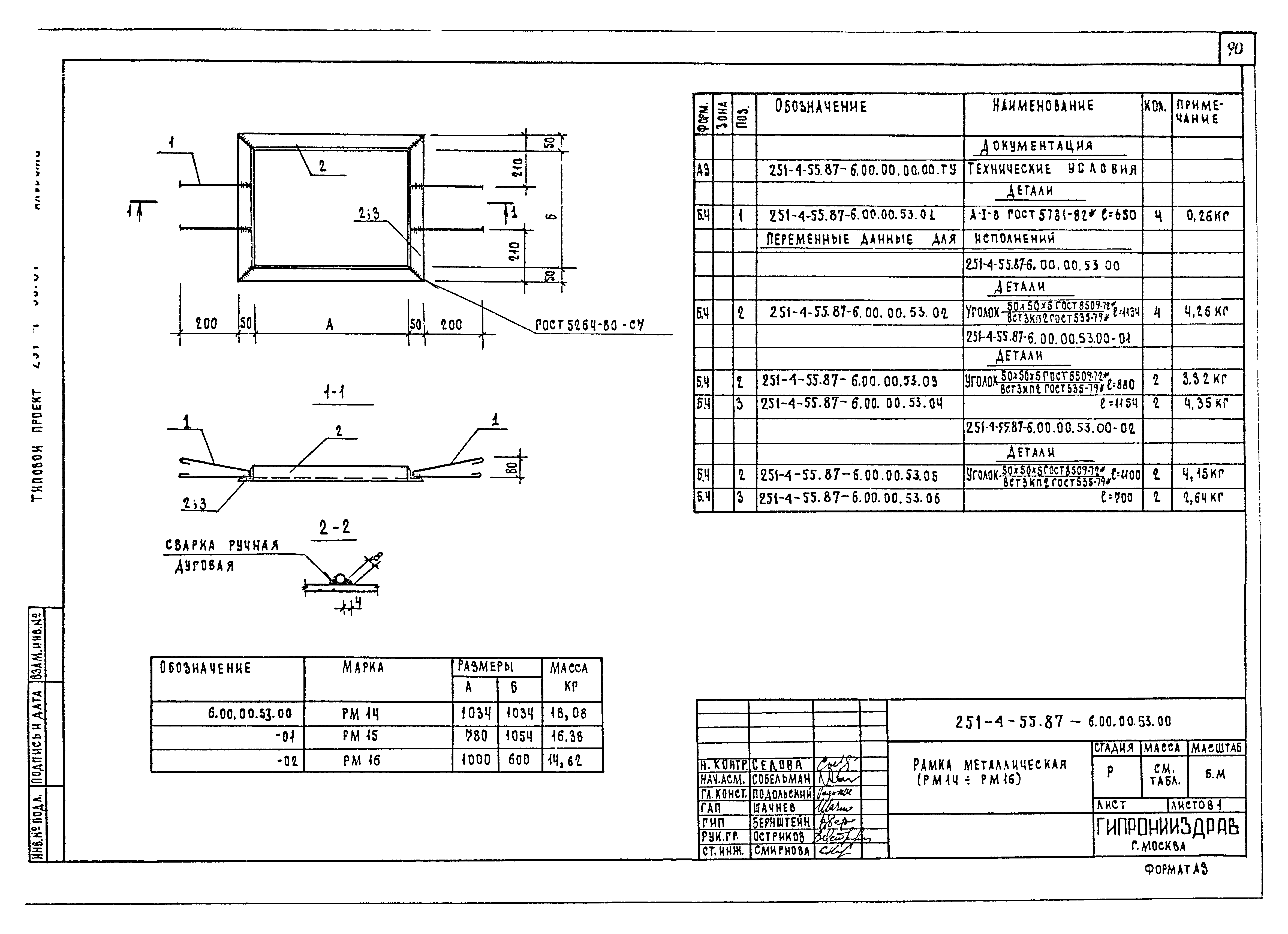 Типовой проект 251-4-55.87