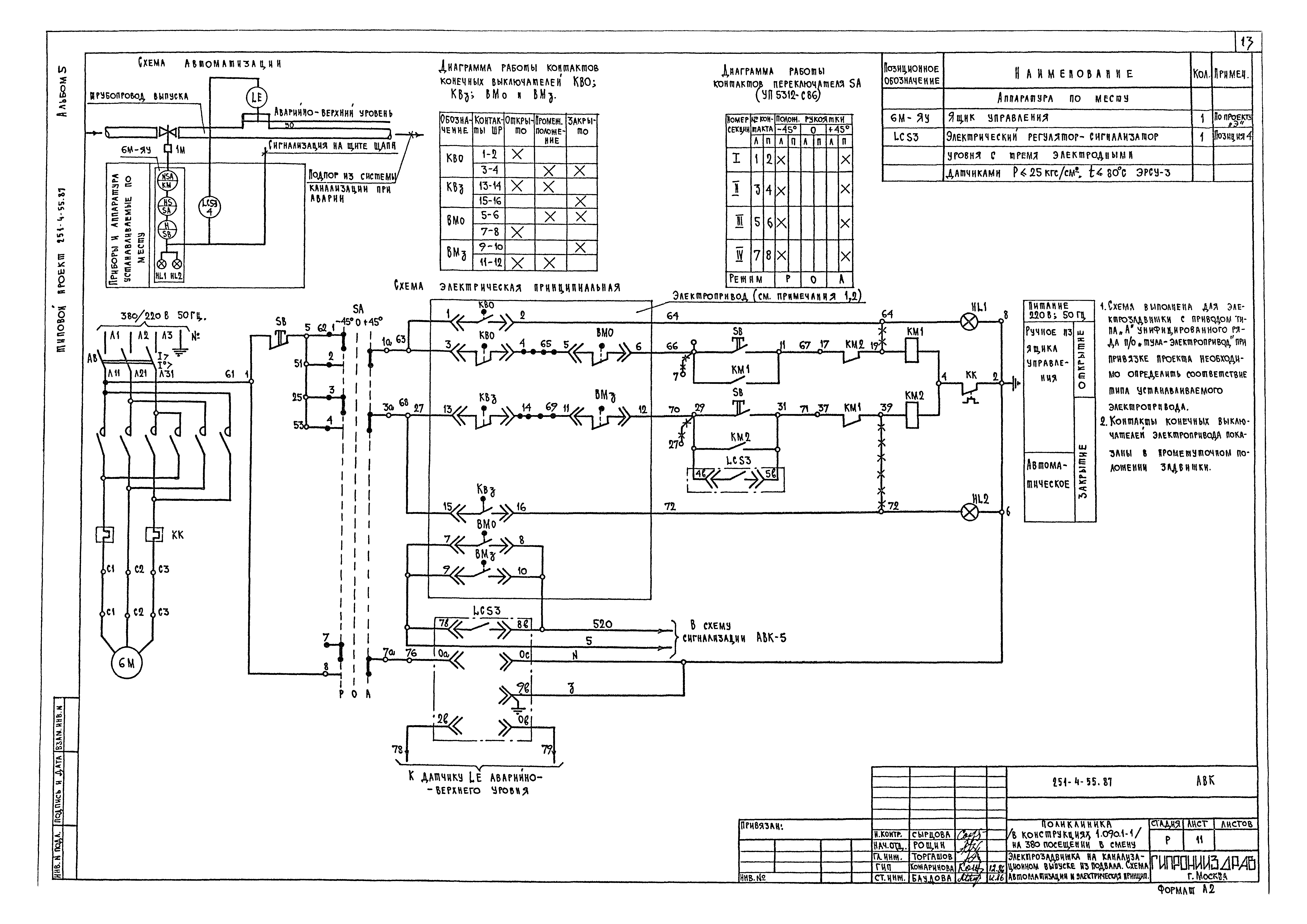 Типовой проект 251-4-55.87