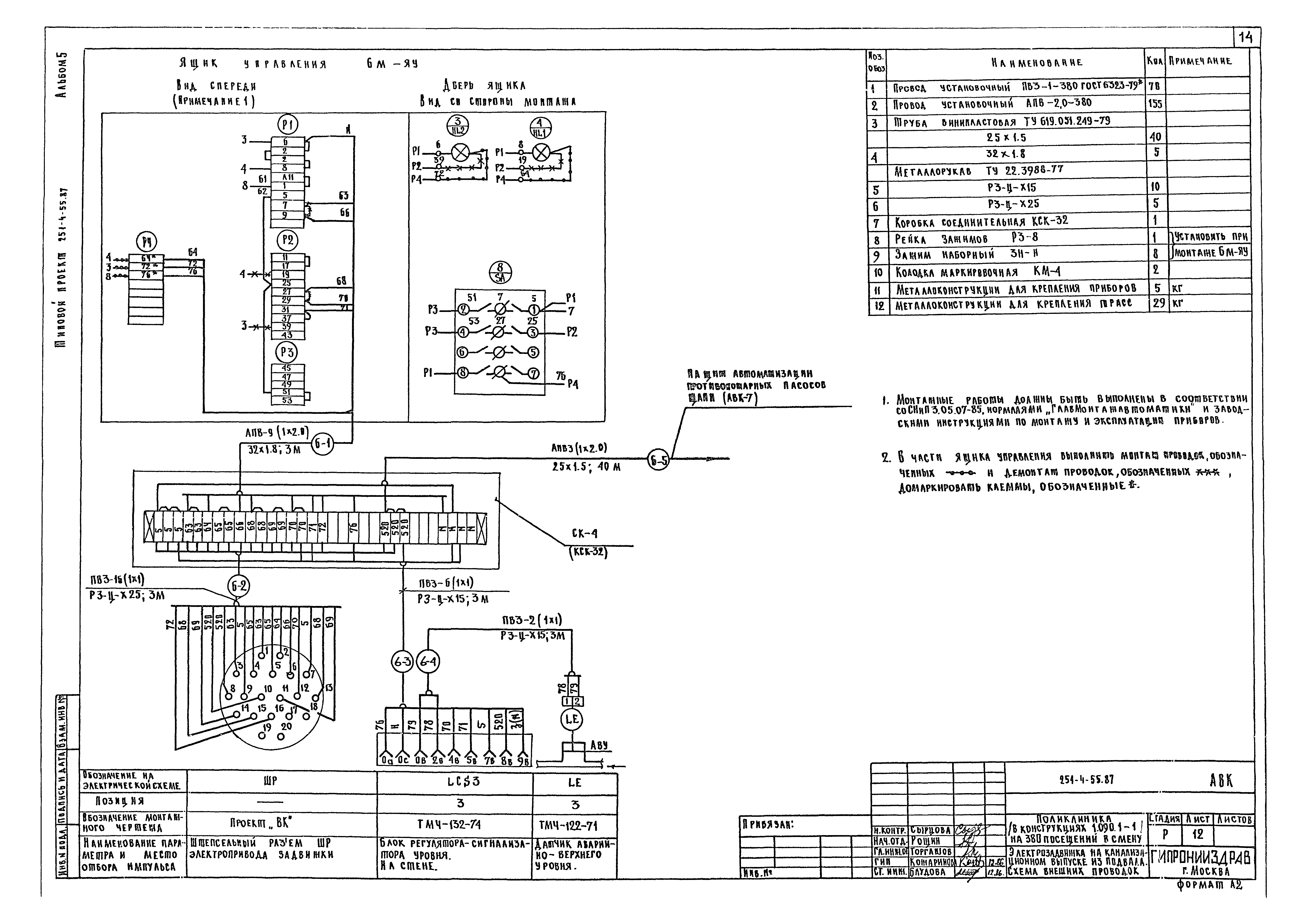 Типовой проект 251-4-55.87