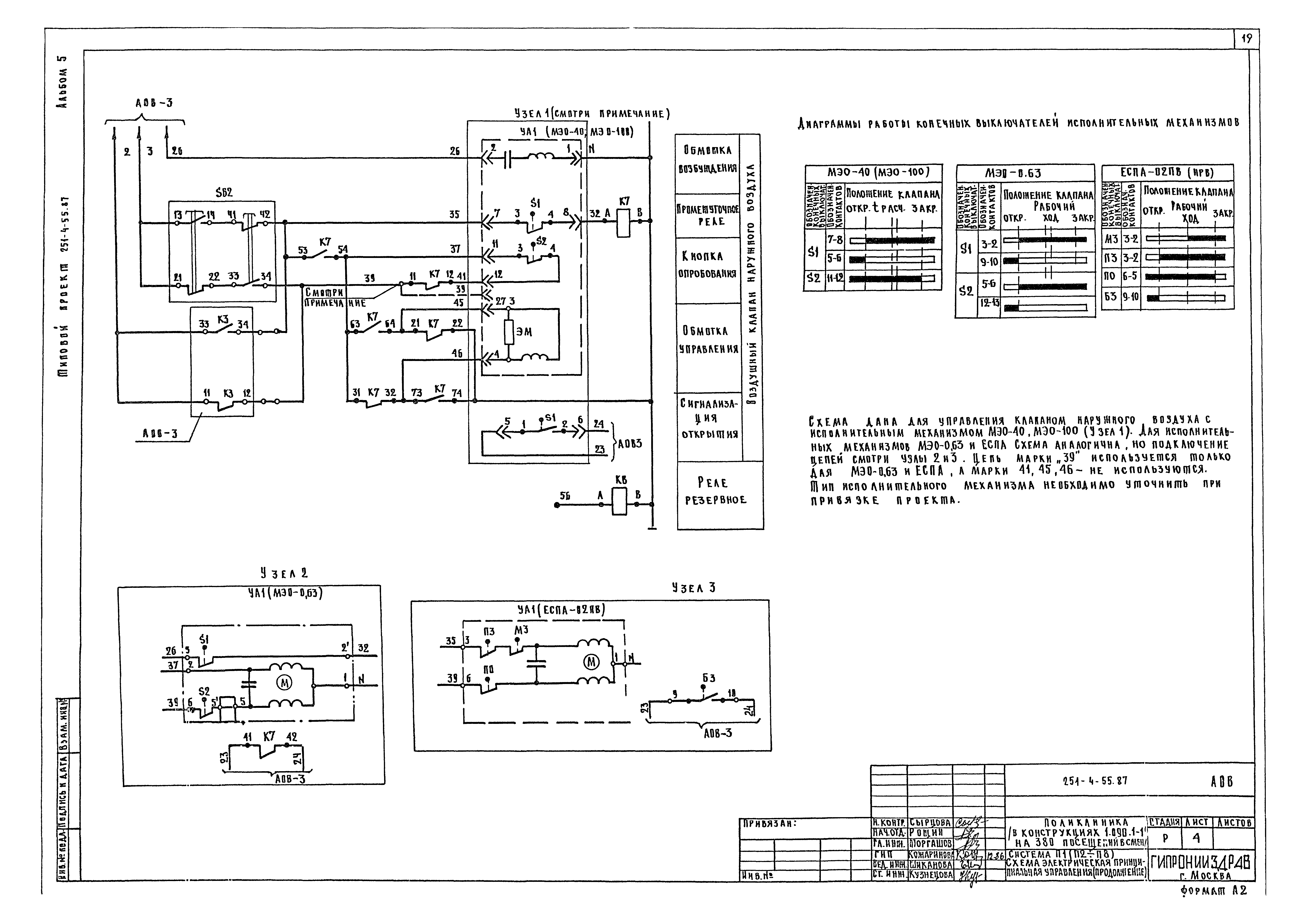 Типовой проект 251-4-55.87