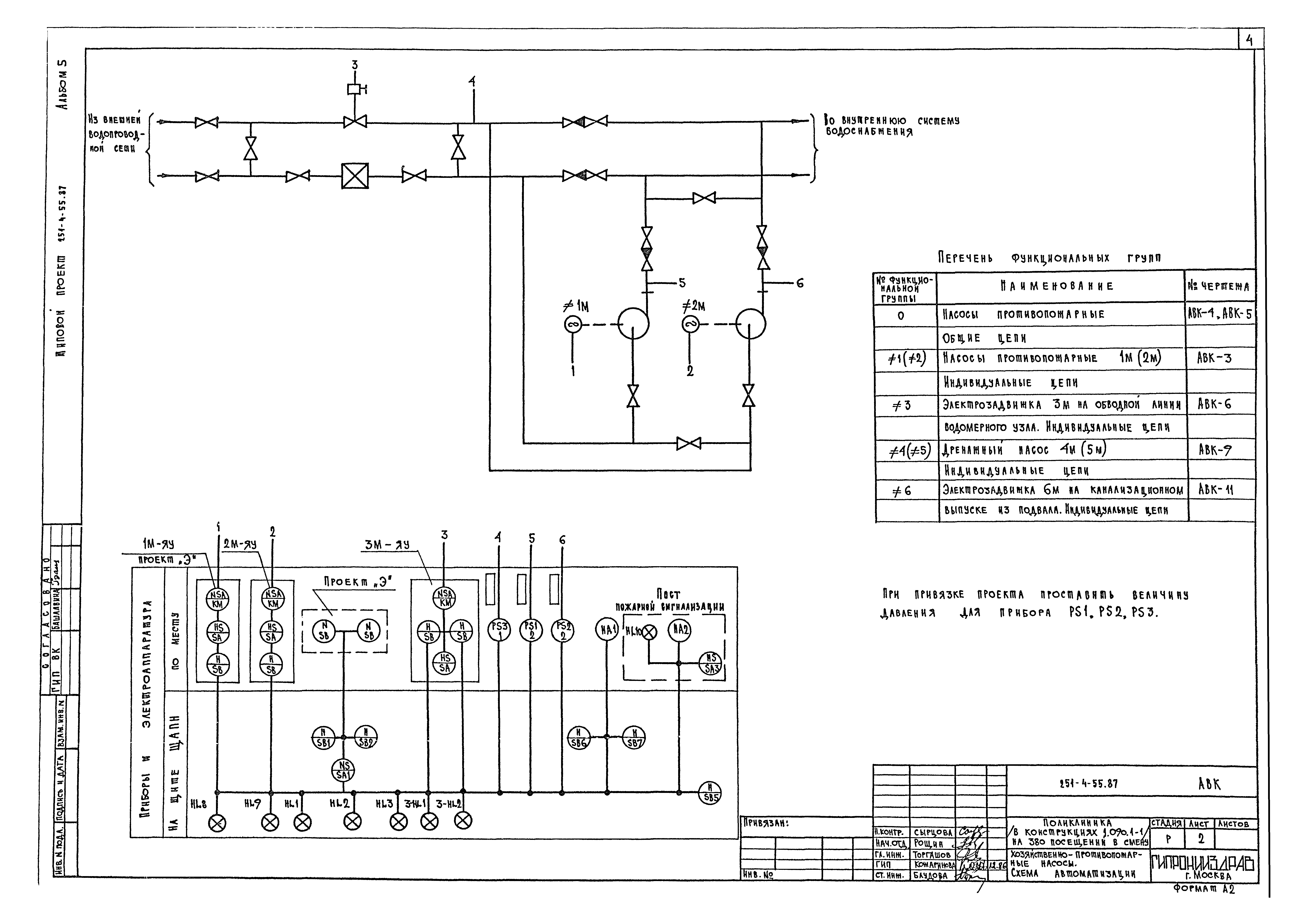 Типовой проект 251-4-55.87