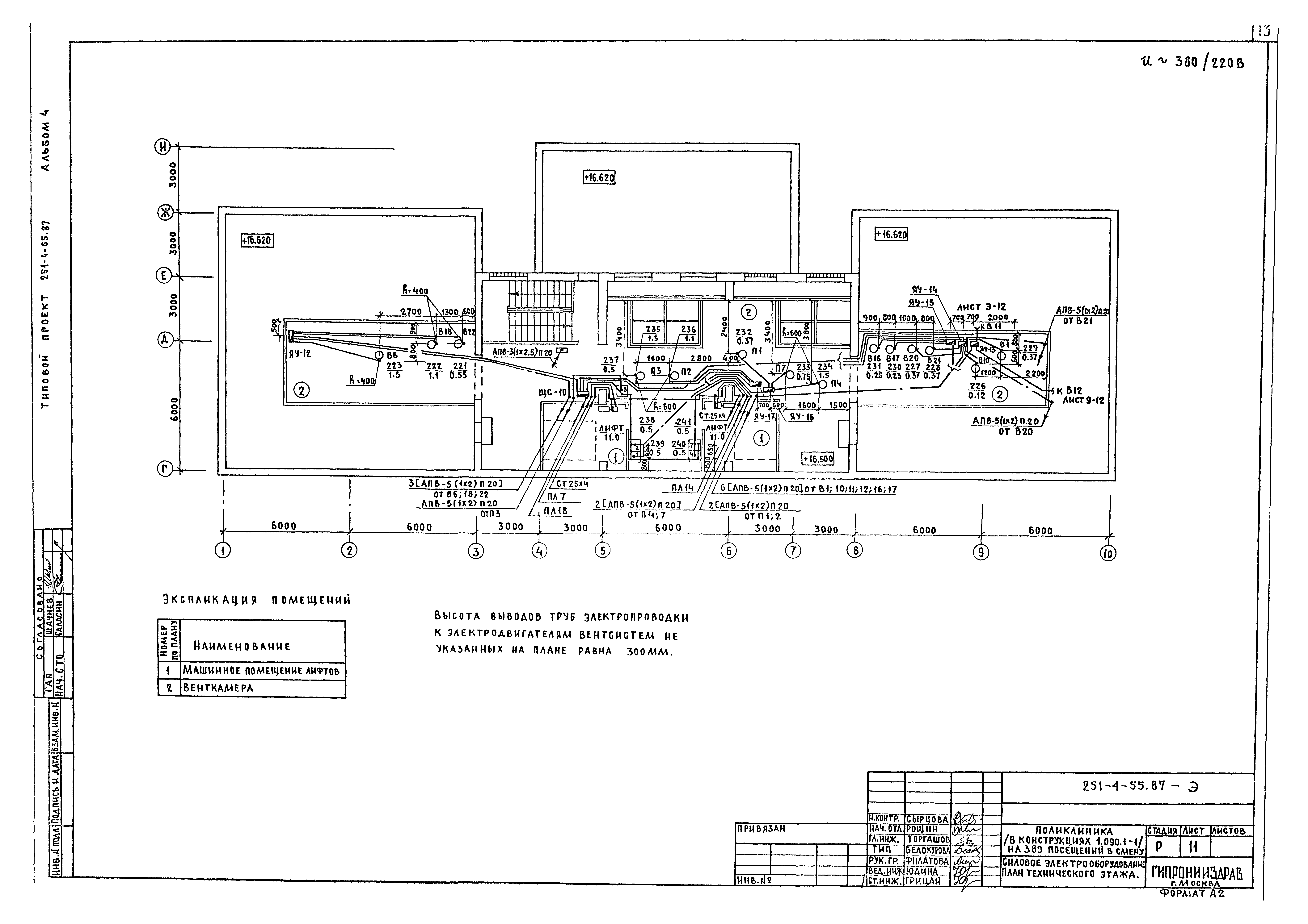 Типовой проект 251-4-55.87