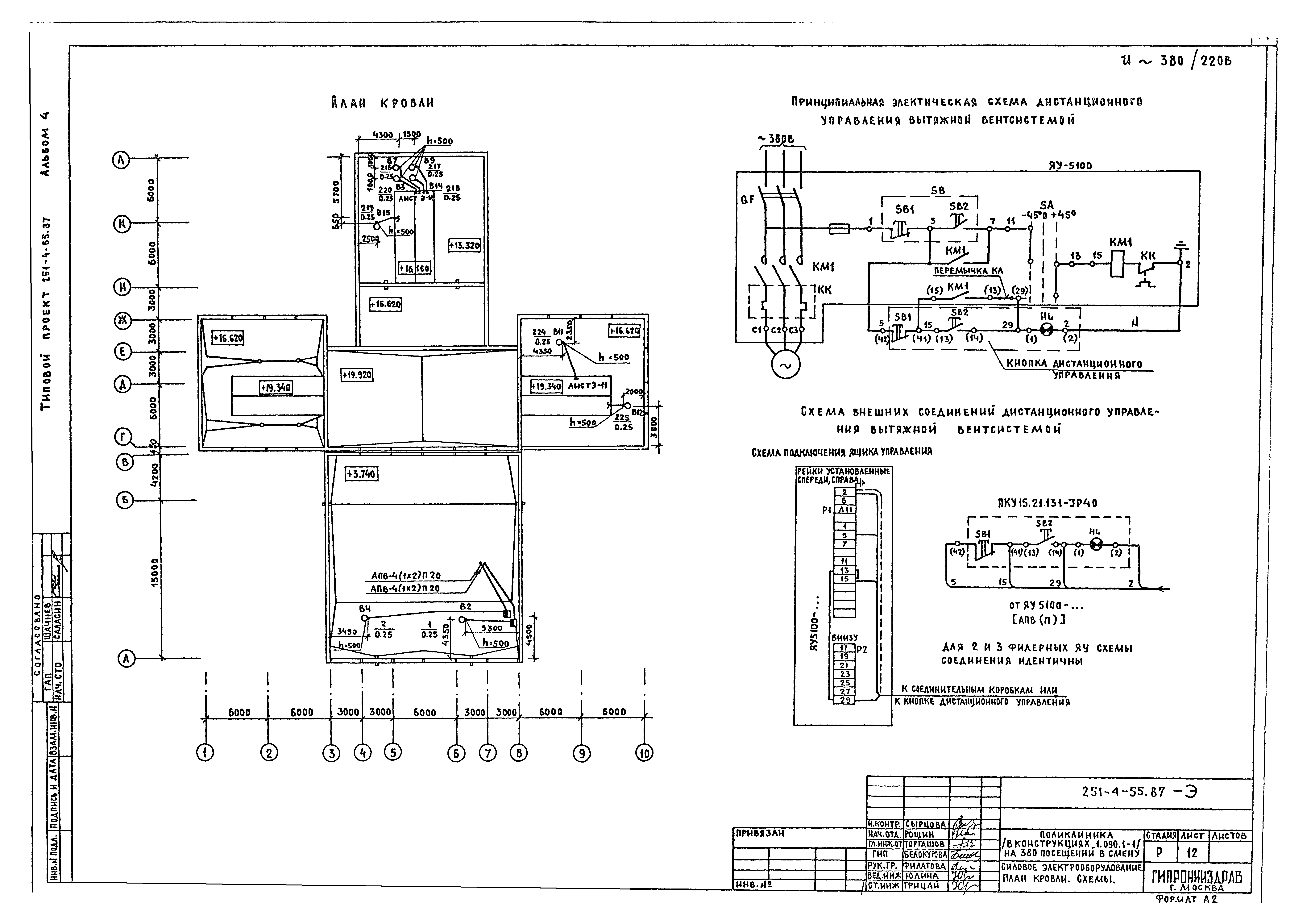 Типовой проект 251-4-55.87