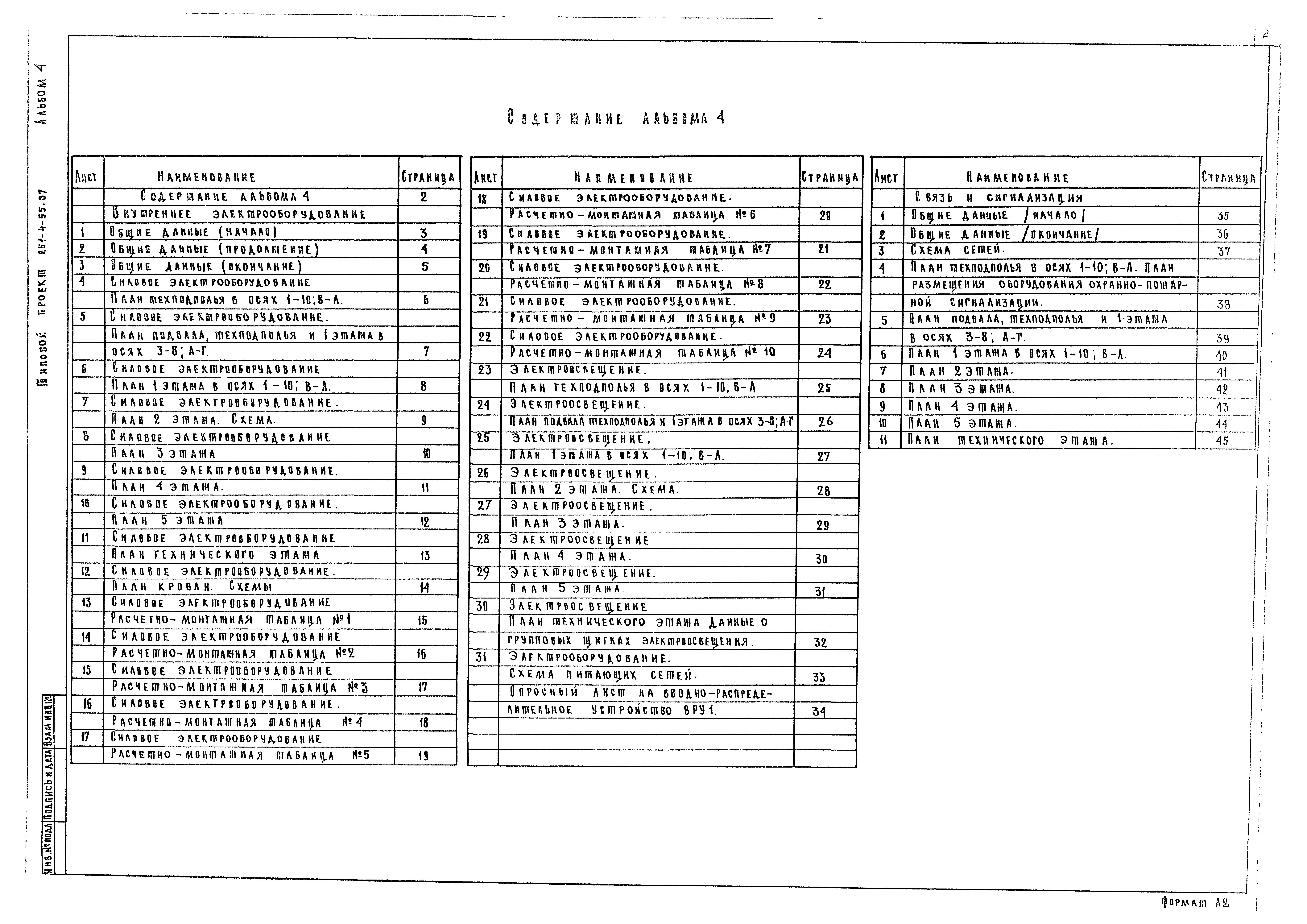 Типовой проект 251-4-55.87