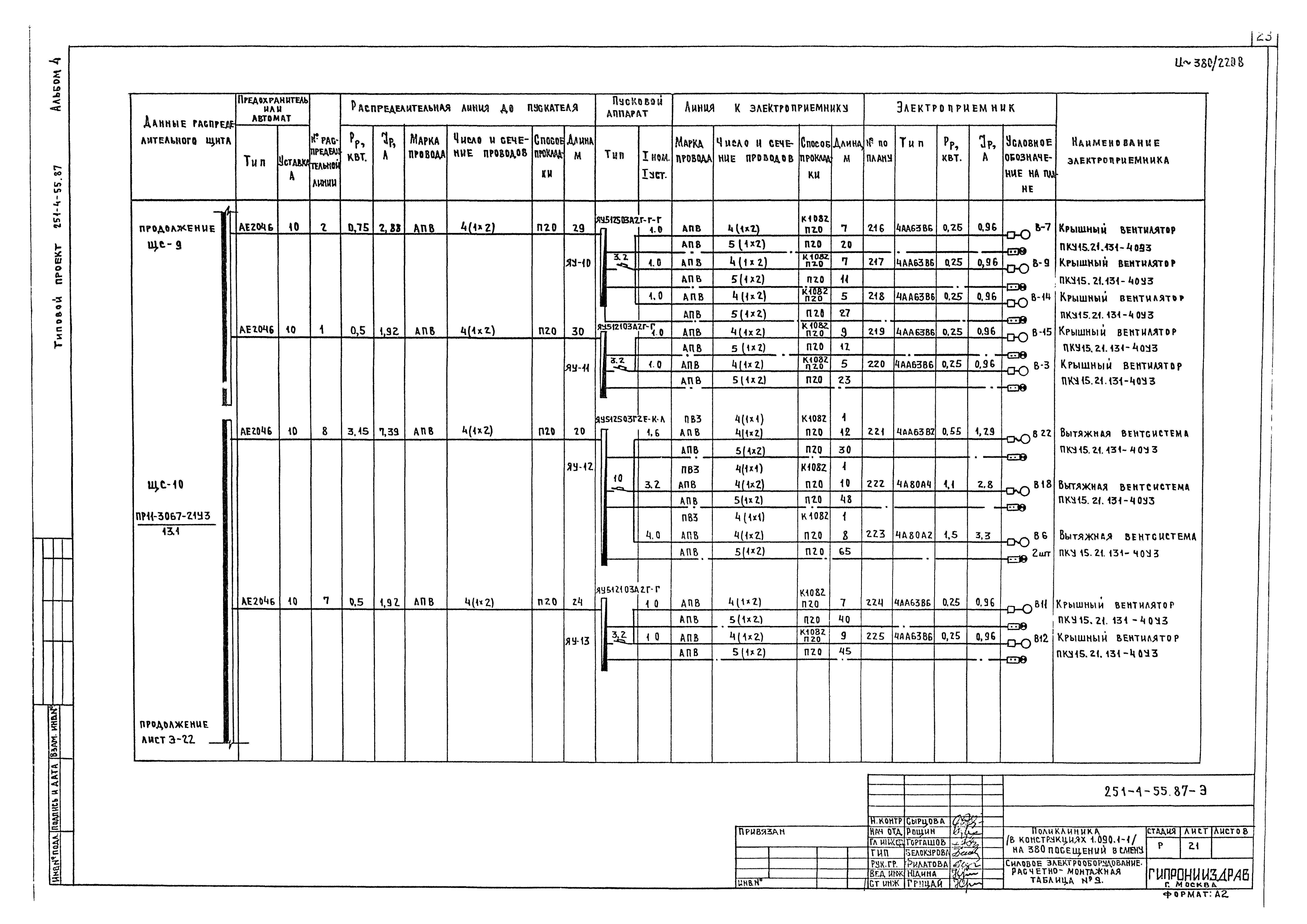Типовой проект 251-4-55.87