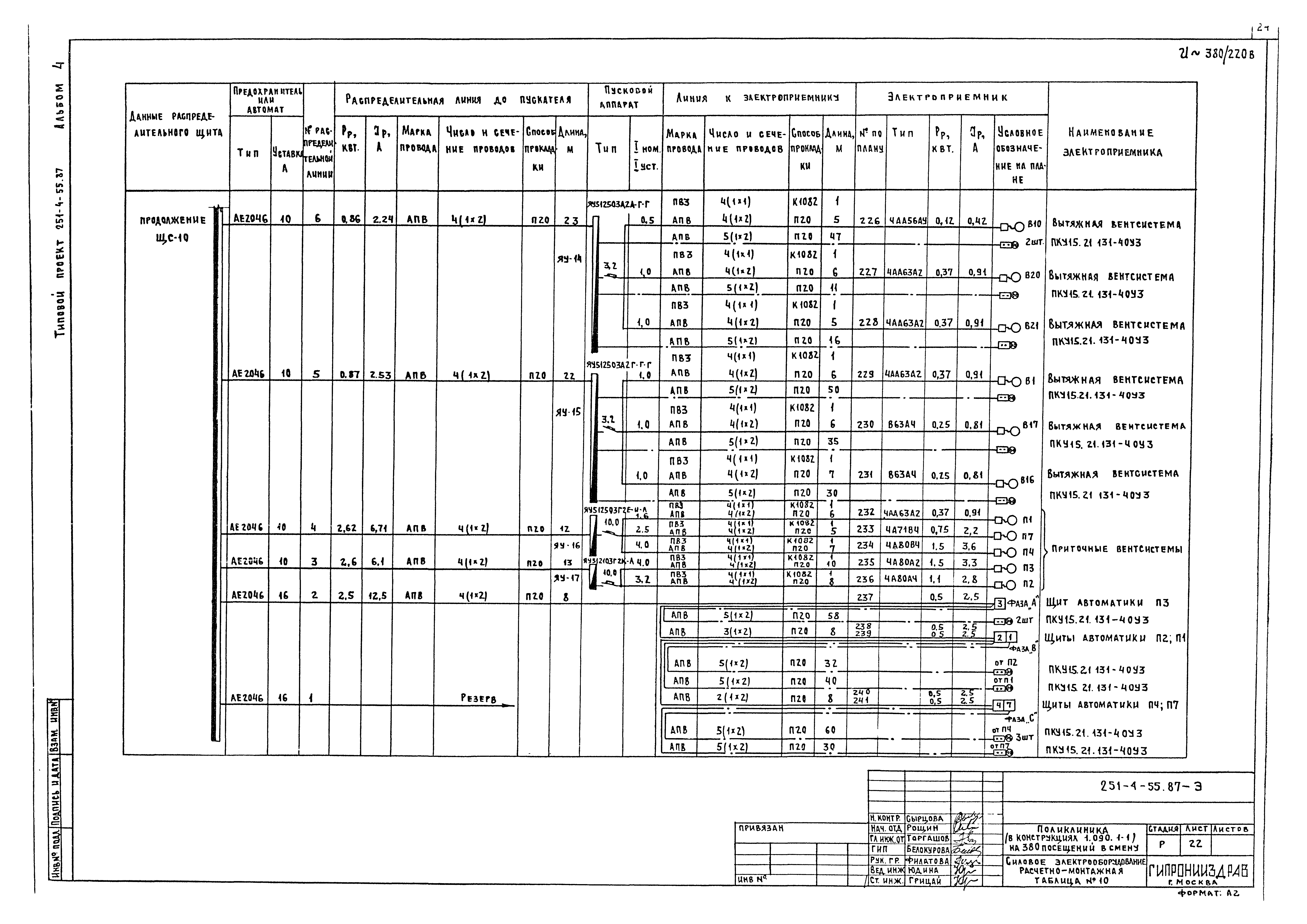 Типовой проект 251-4-55.87