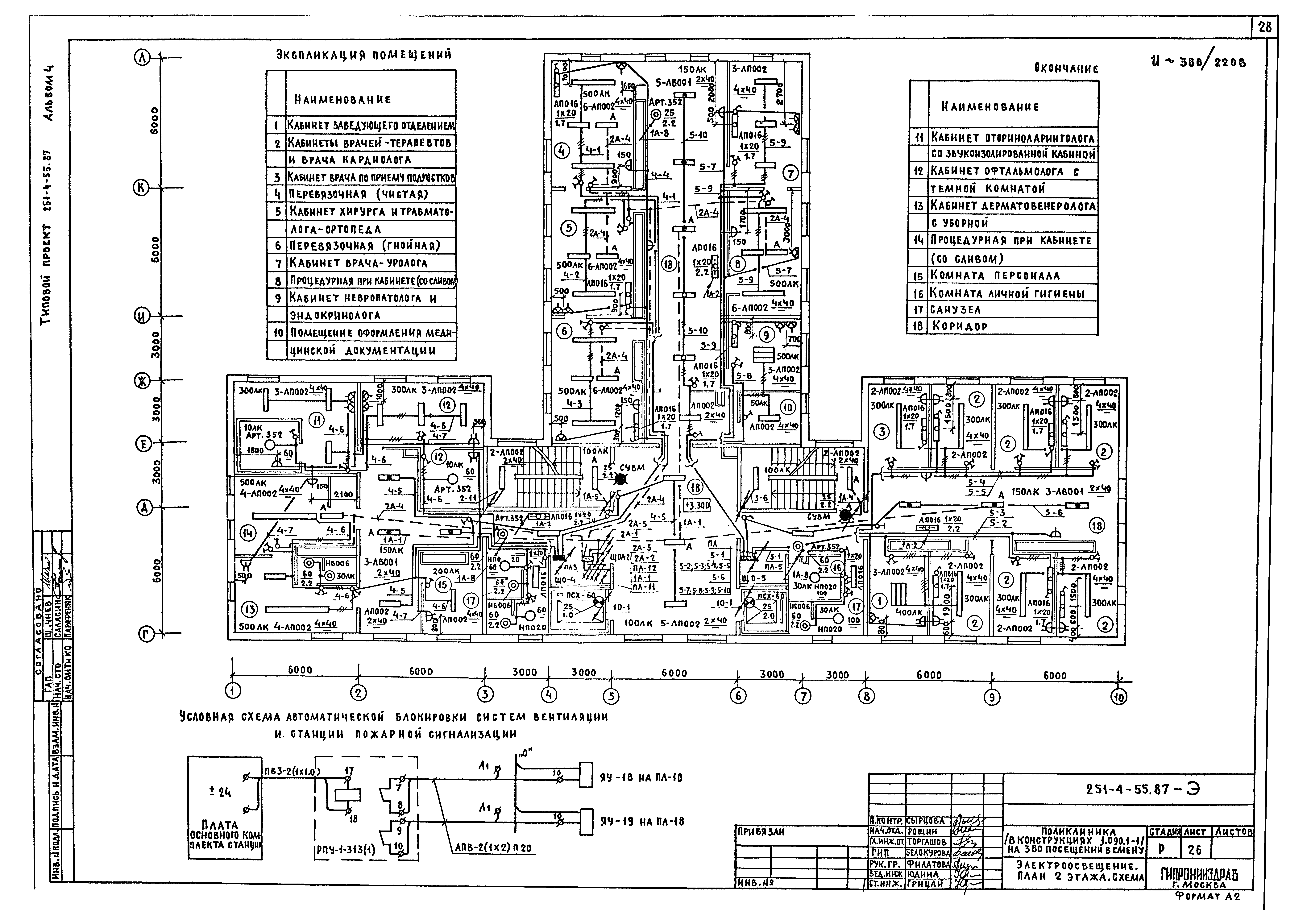 Типовой проект 251-4-55.87