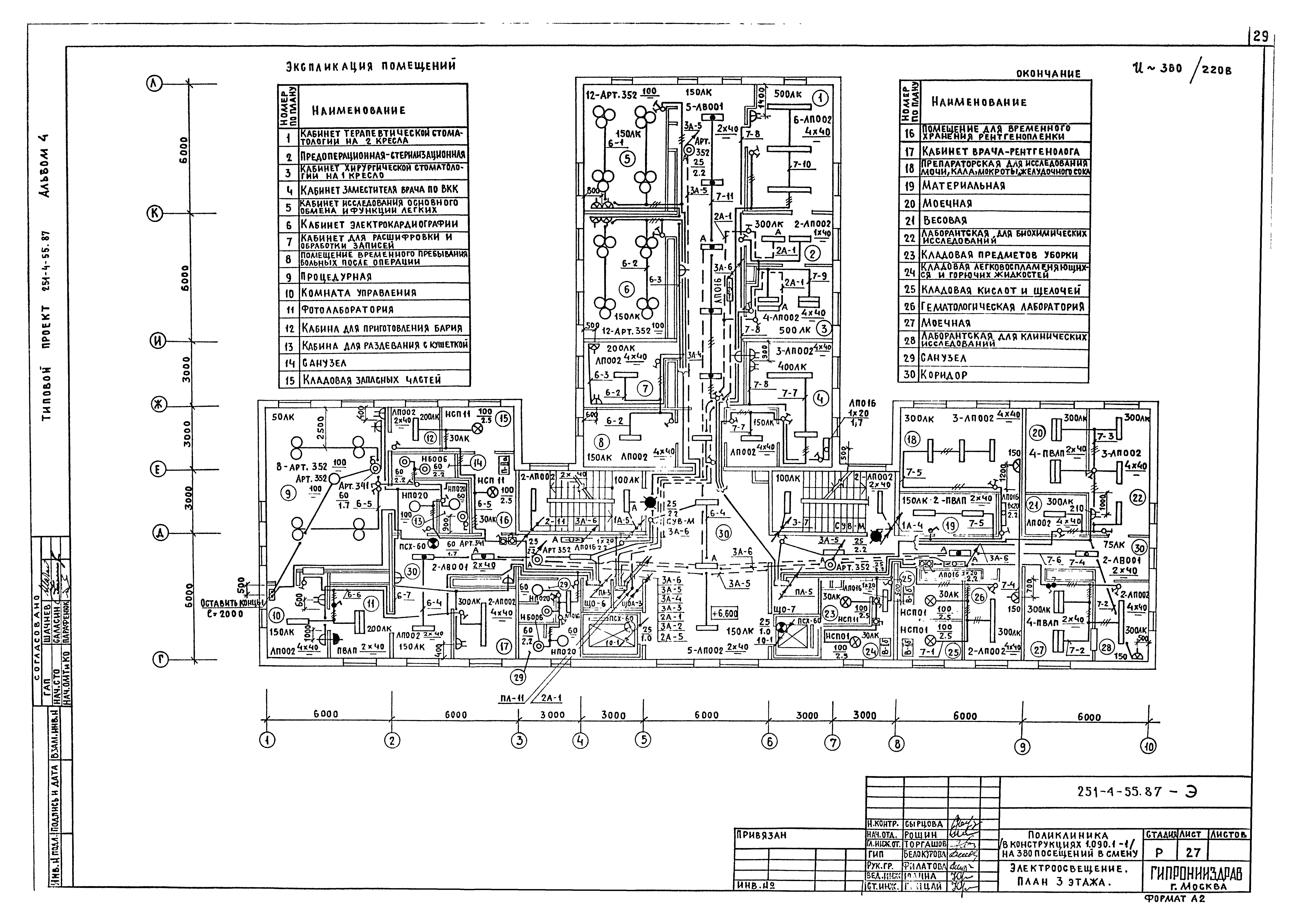 Типовой проект 251-4-55.87