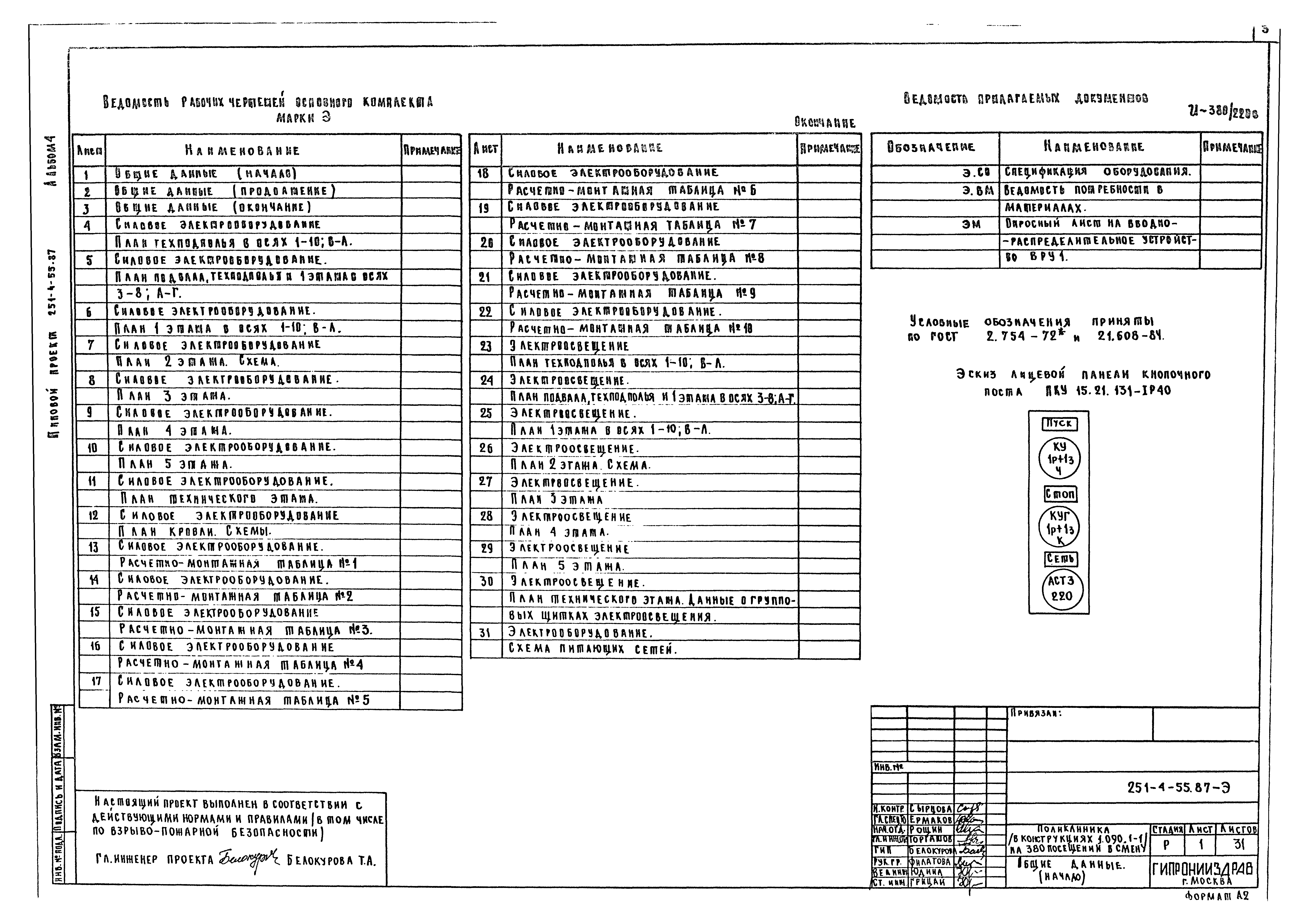 Типовой проект 251-4-55.87