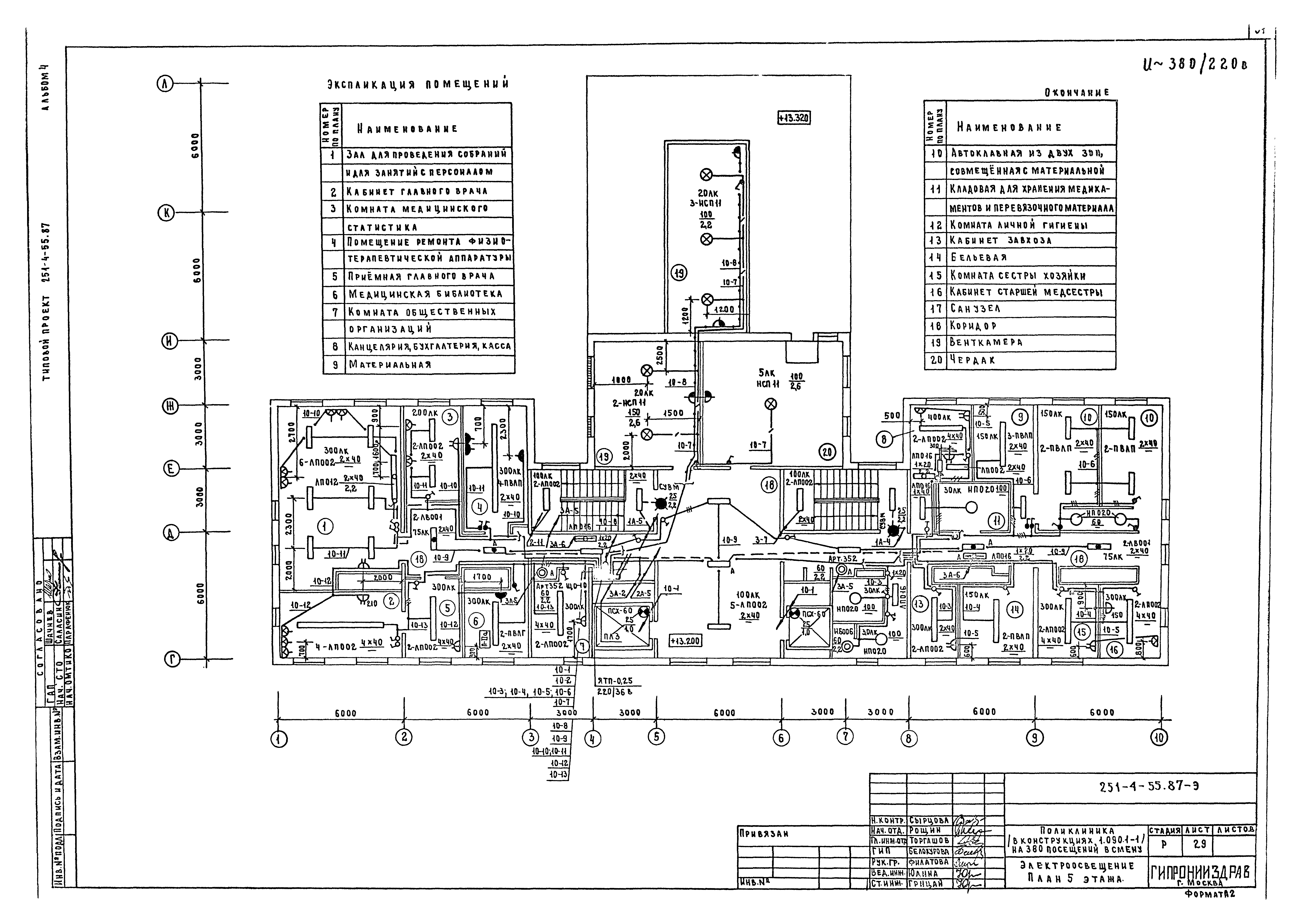 Типовой проект 251-4-55.87