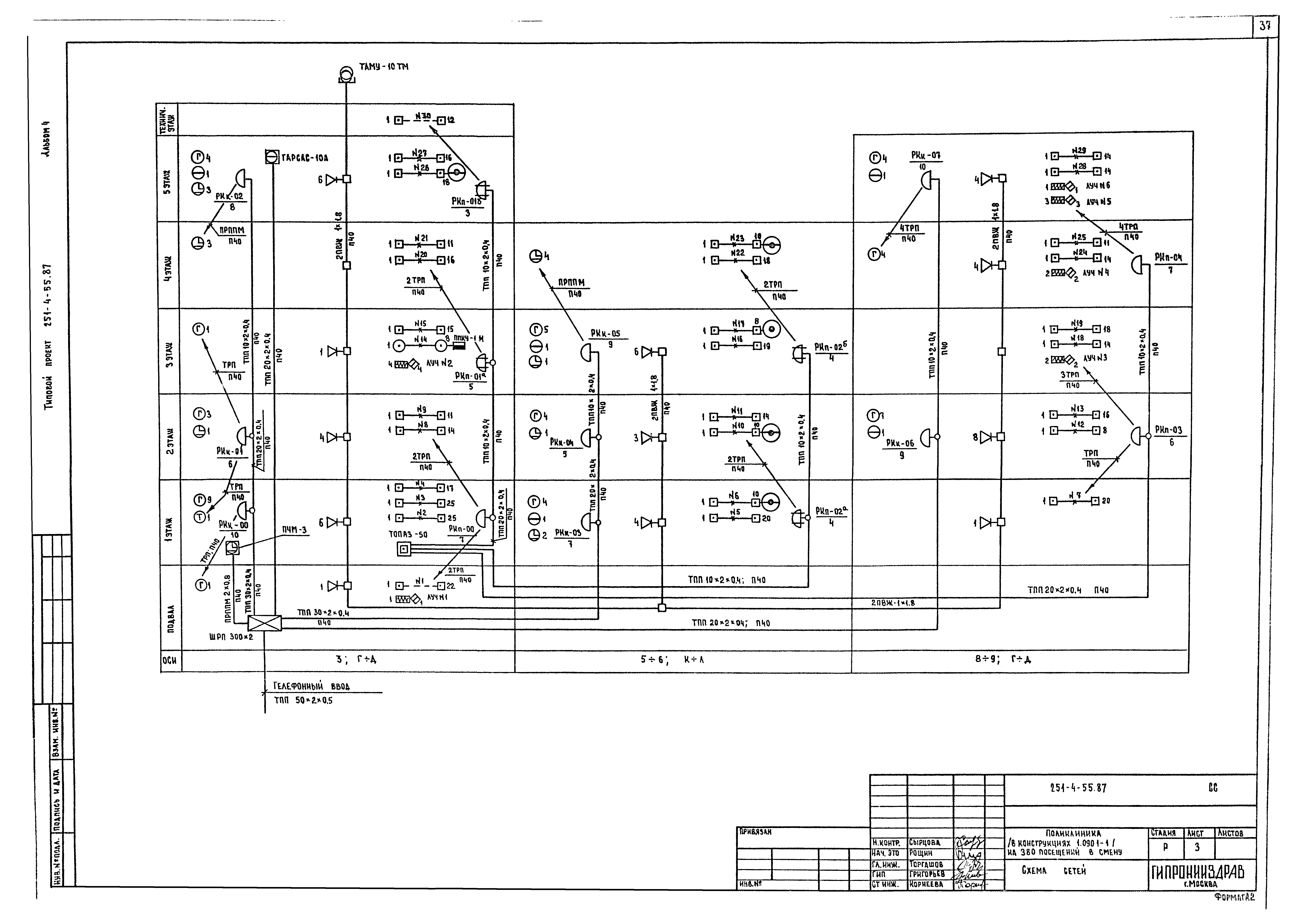 Типовой проект 251-4-55.87