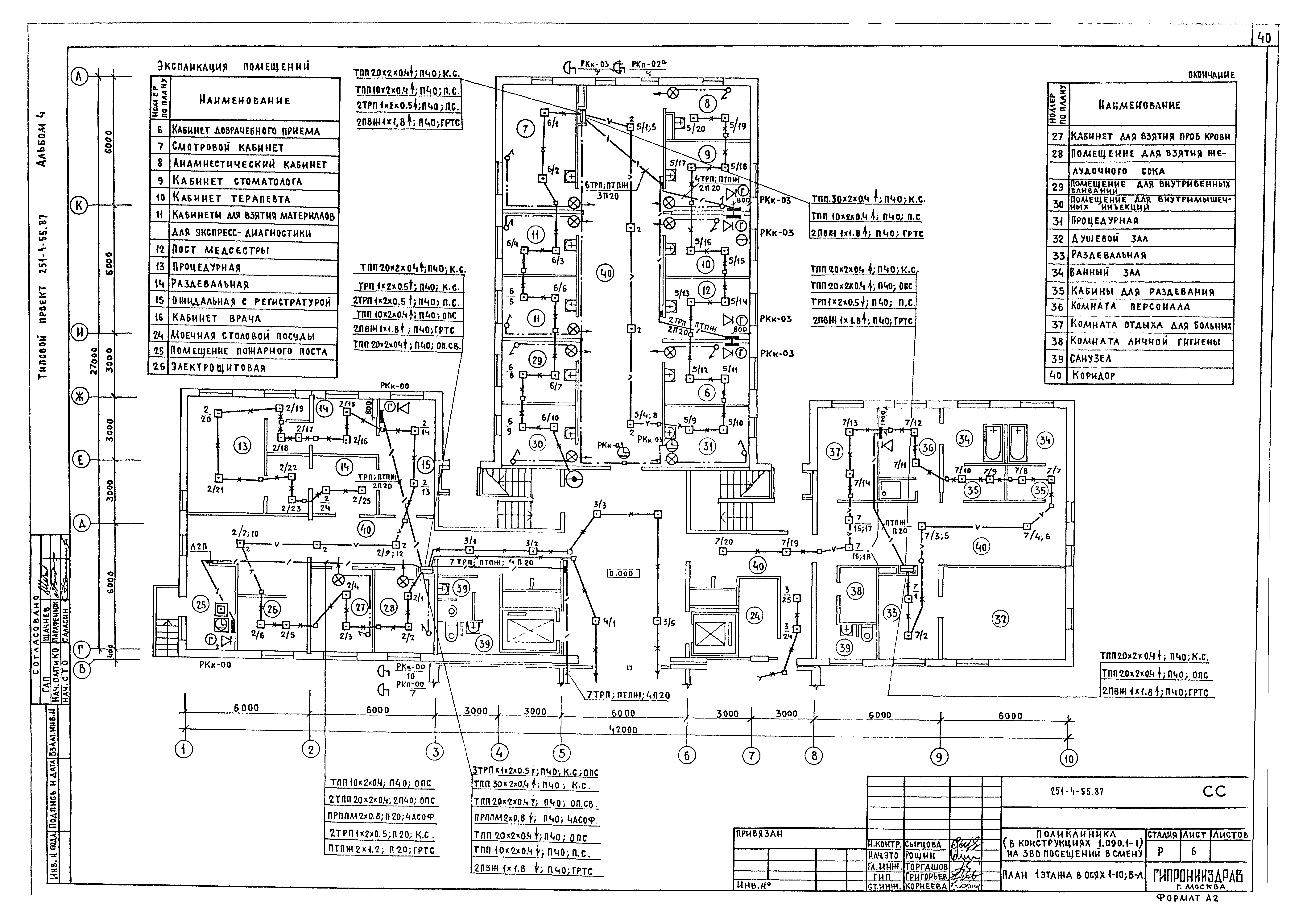 Типовой проект 251-4-55.87