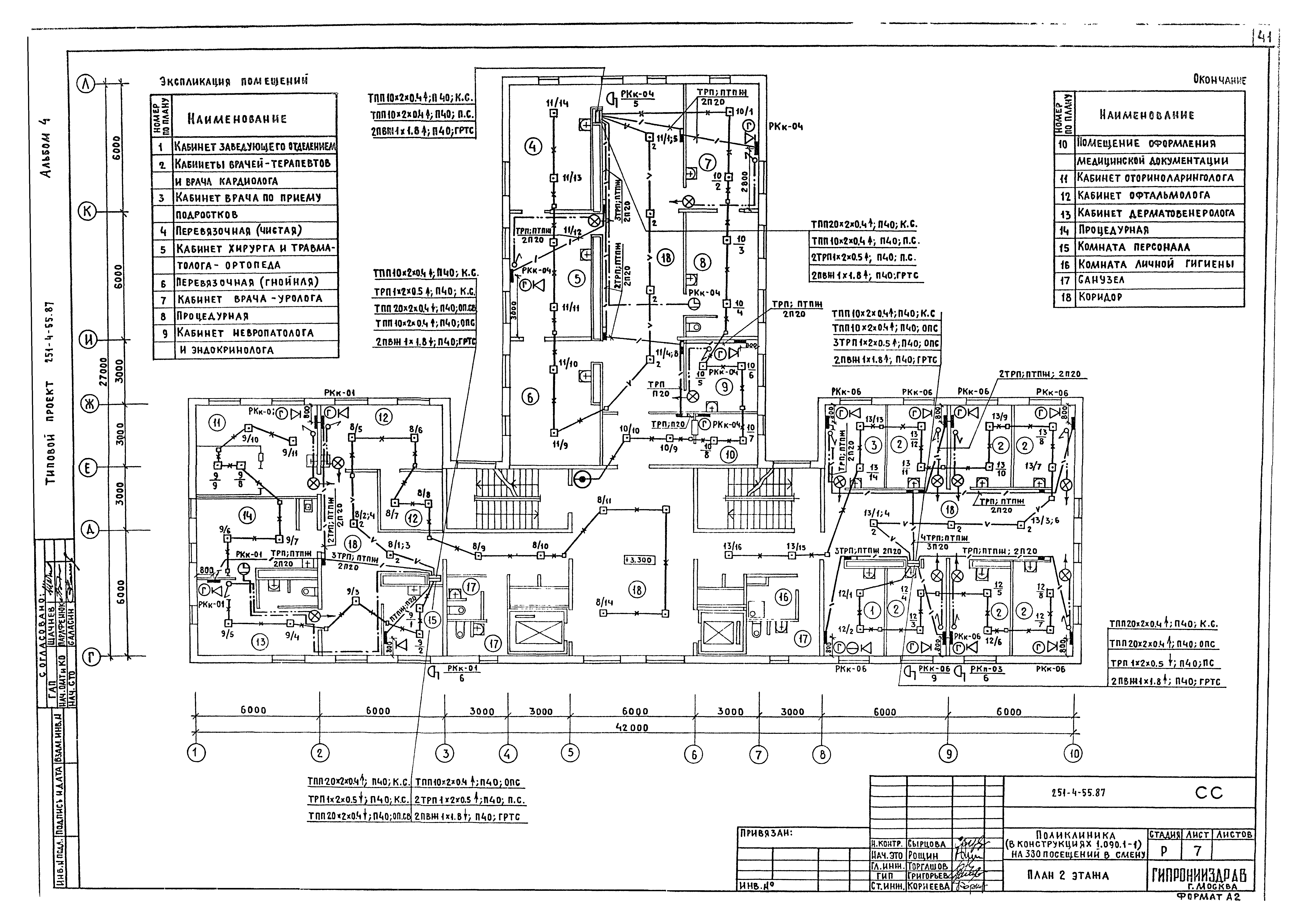 Типовой проект 251-4-55.87