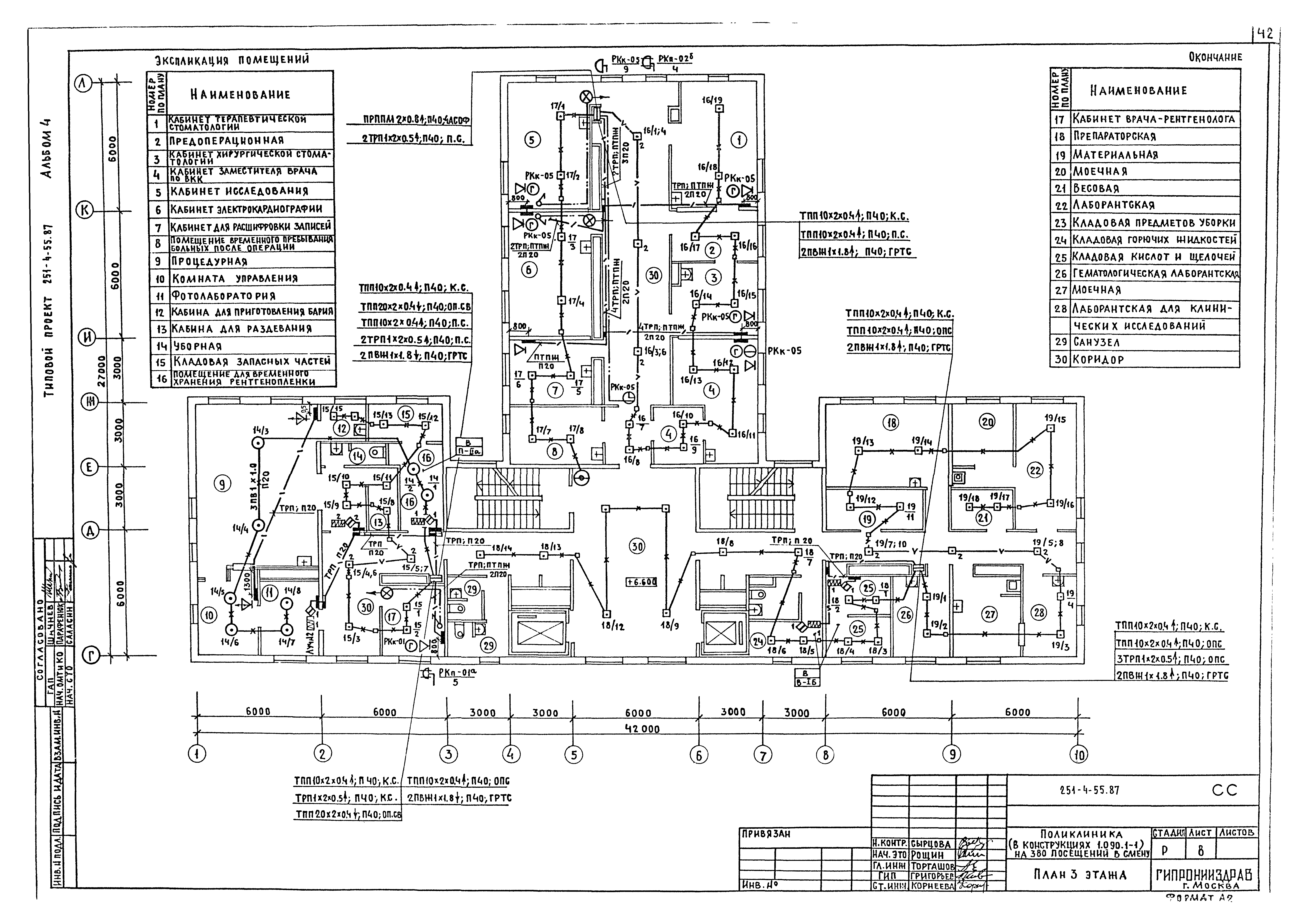Типовой проект 251-4-55.87