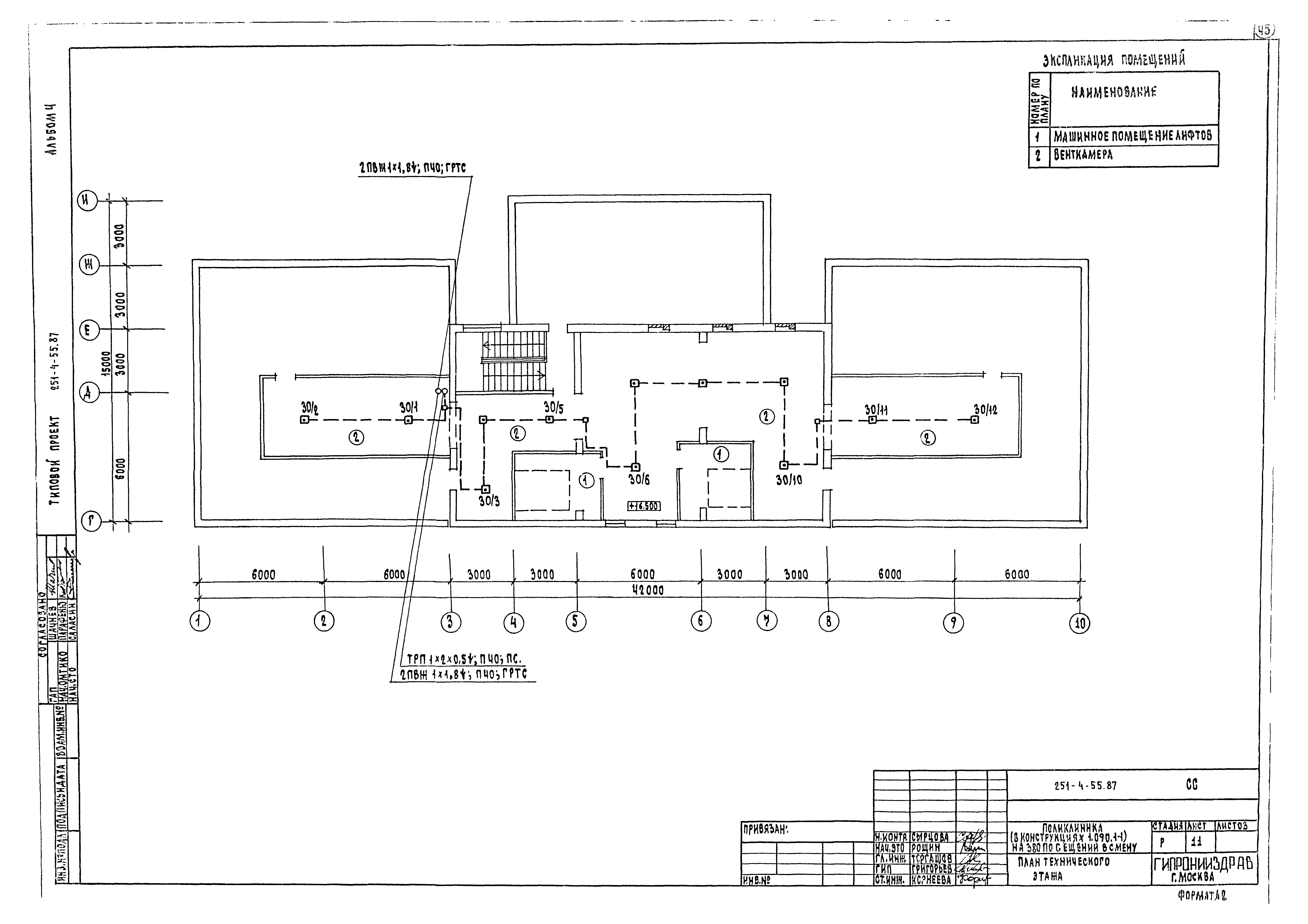 Типовой проект 251-4-55.87