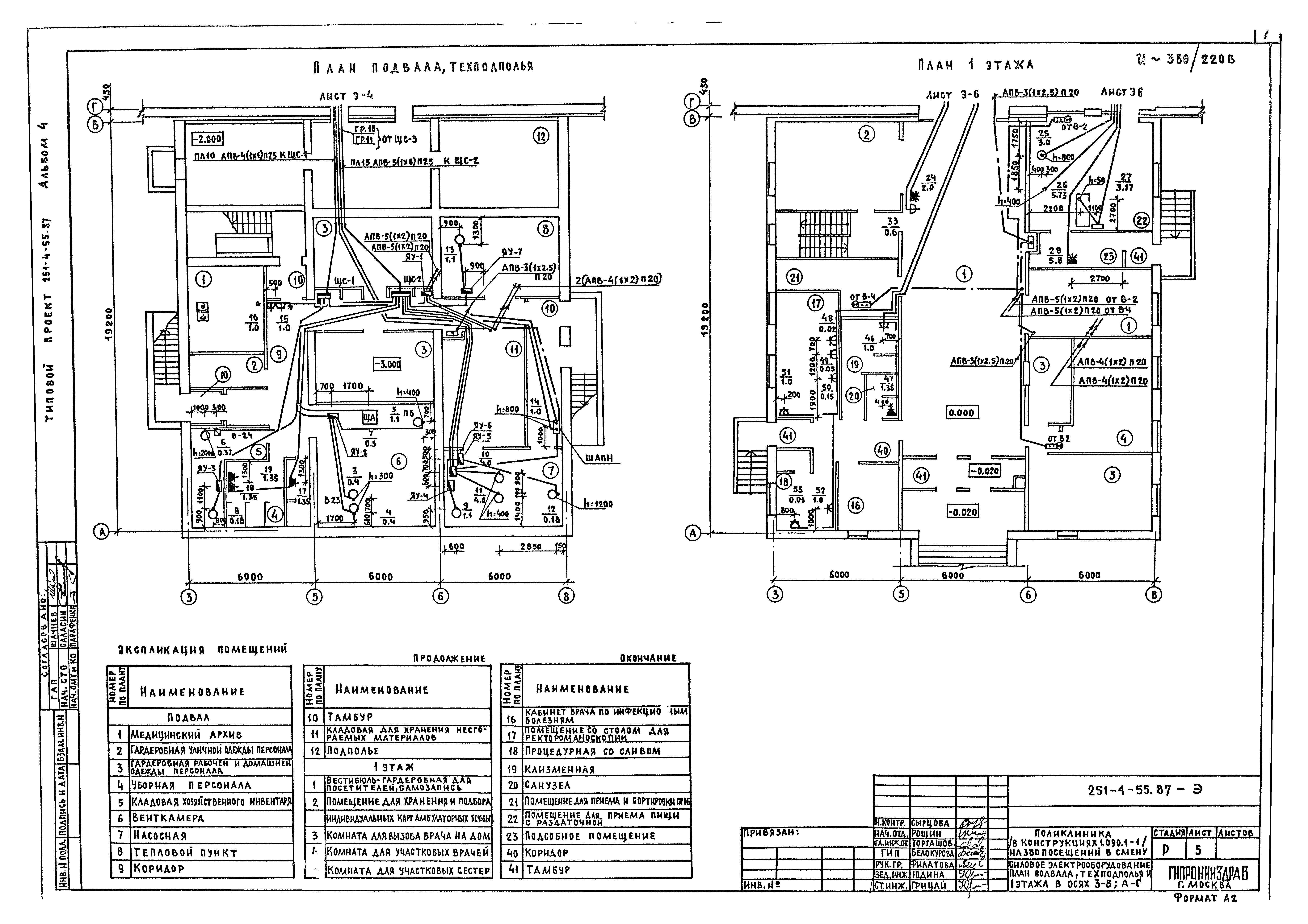 Типовой проект 251-4-55.87