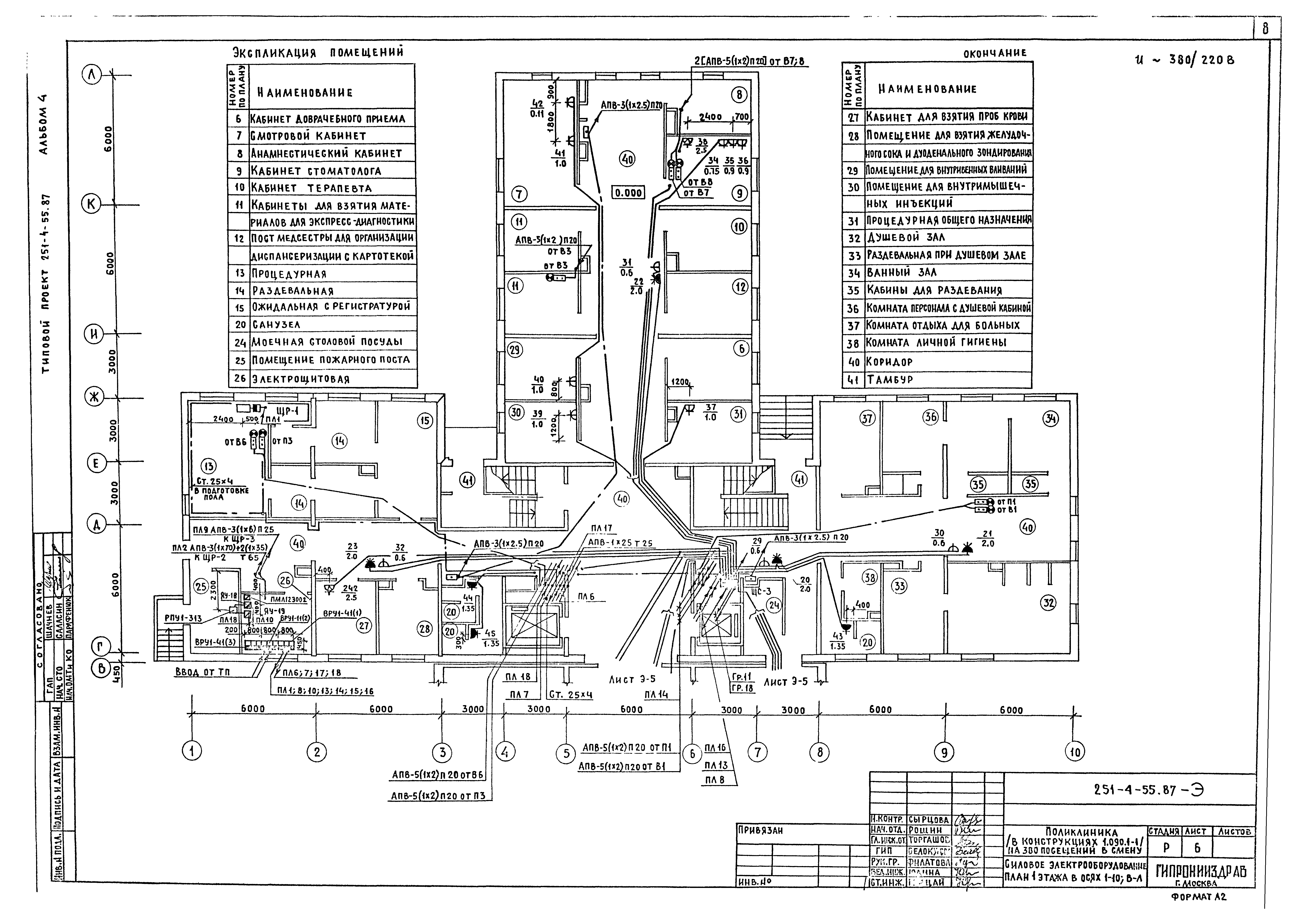 Типовой проект 251-4-55.87