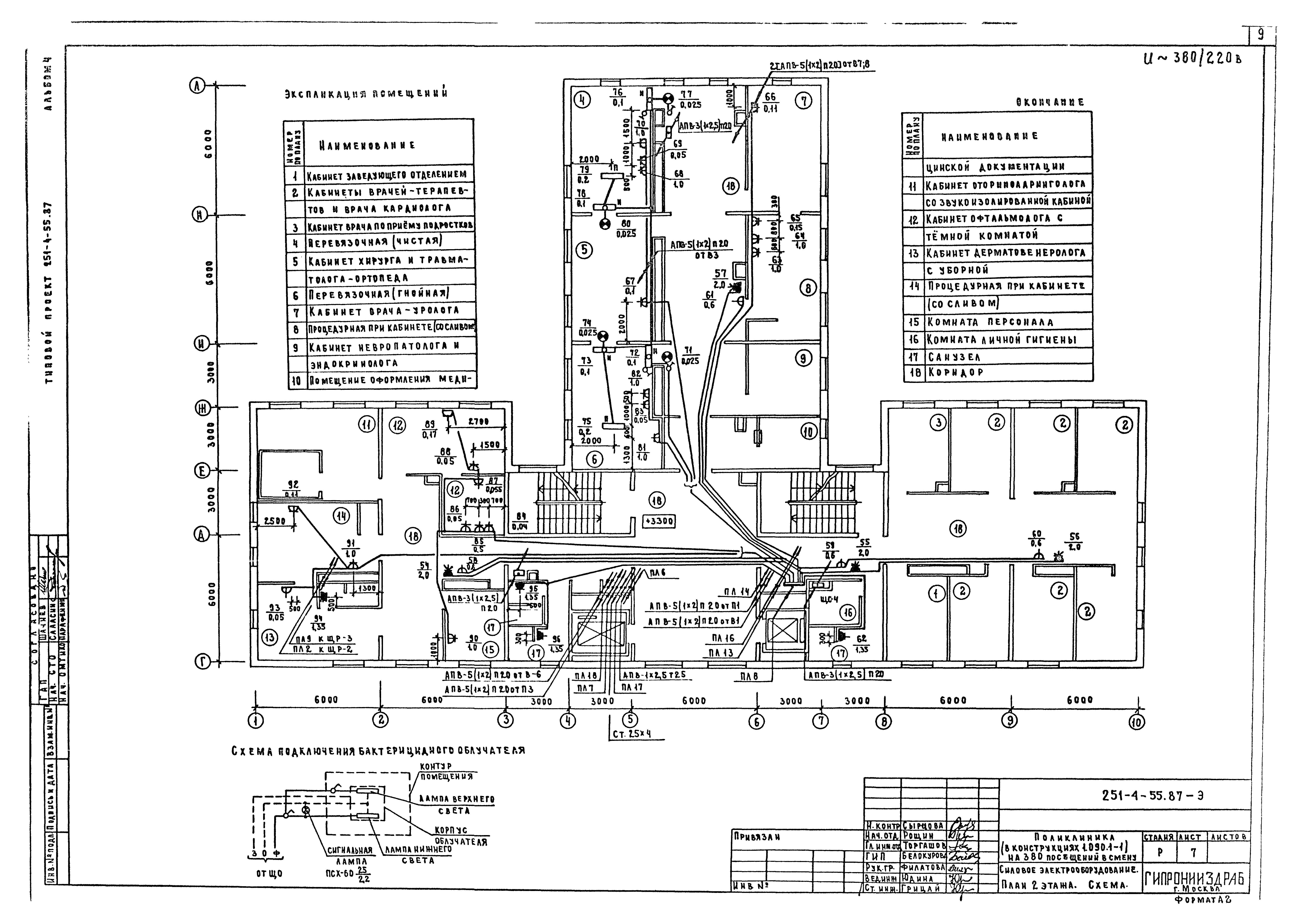Типовой проект 251-4-55.87