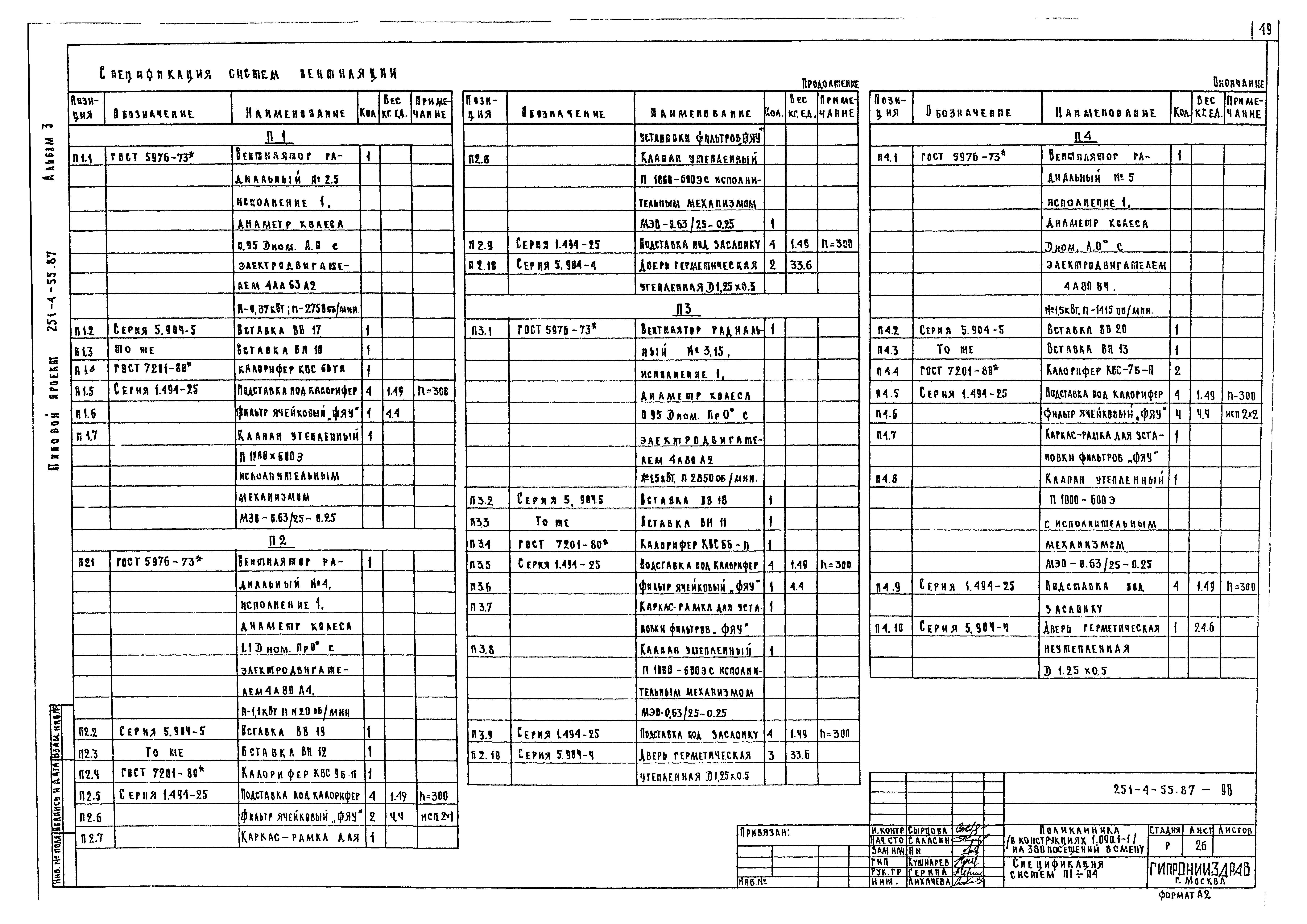 Типовой проект 251-4-55.87
