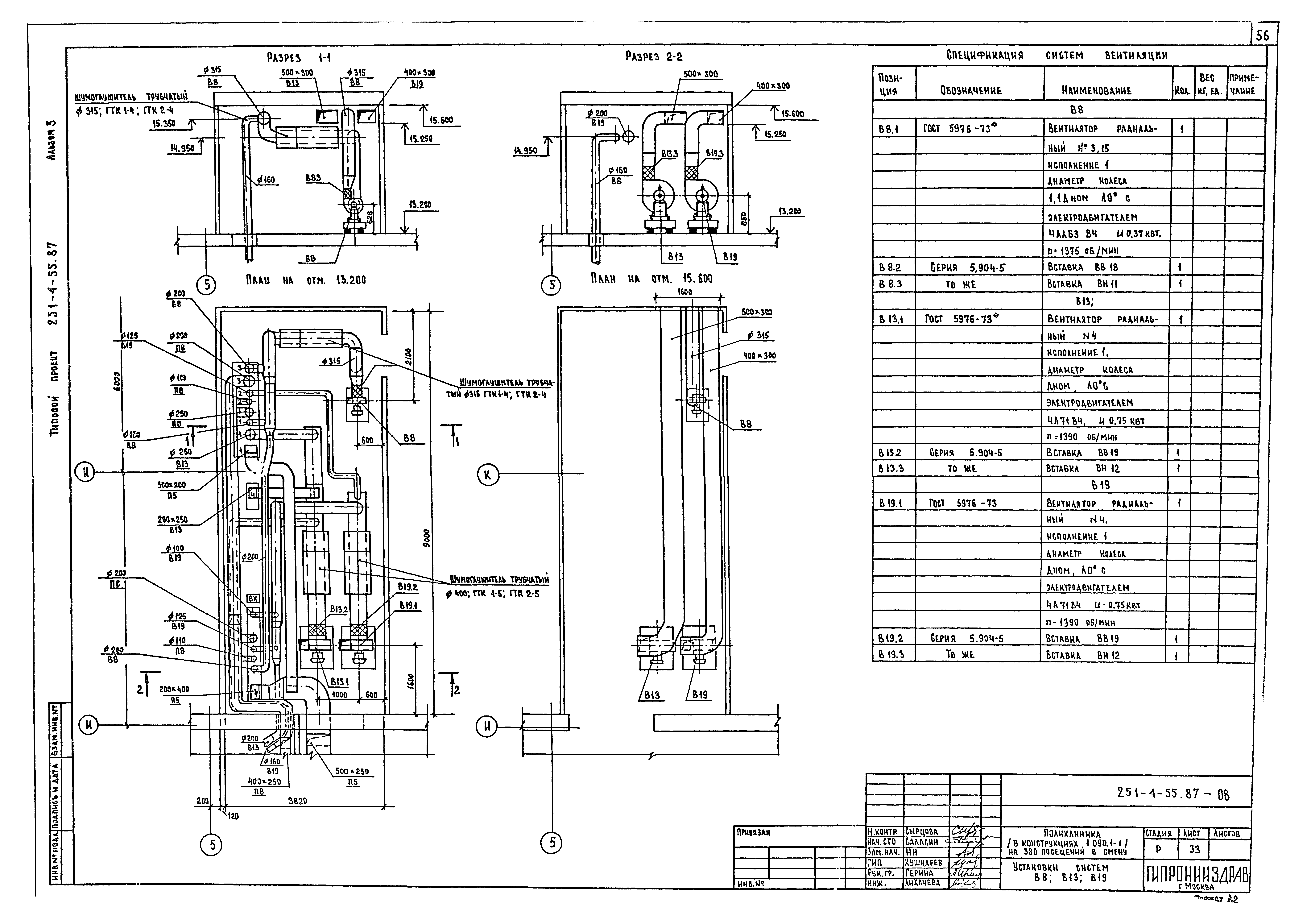 Типовой проект 251-4-55.87