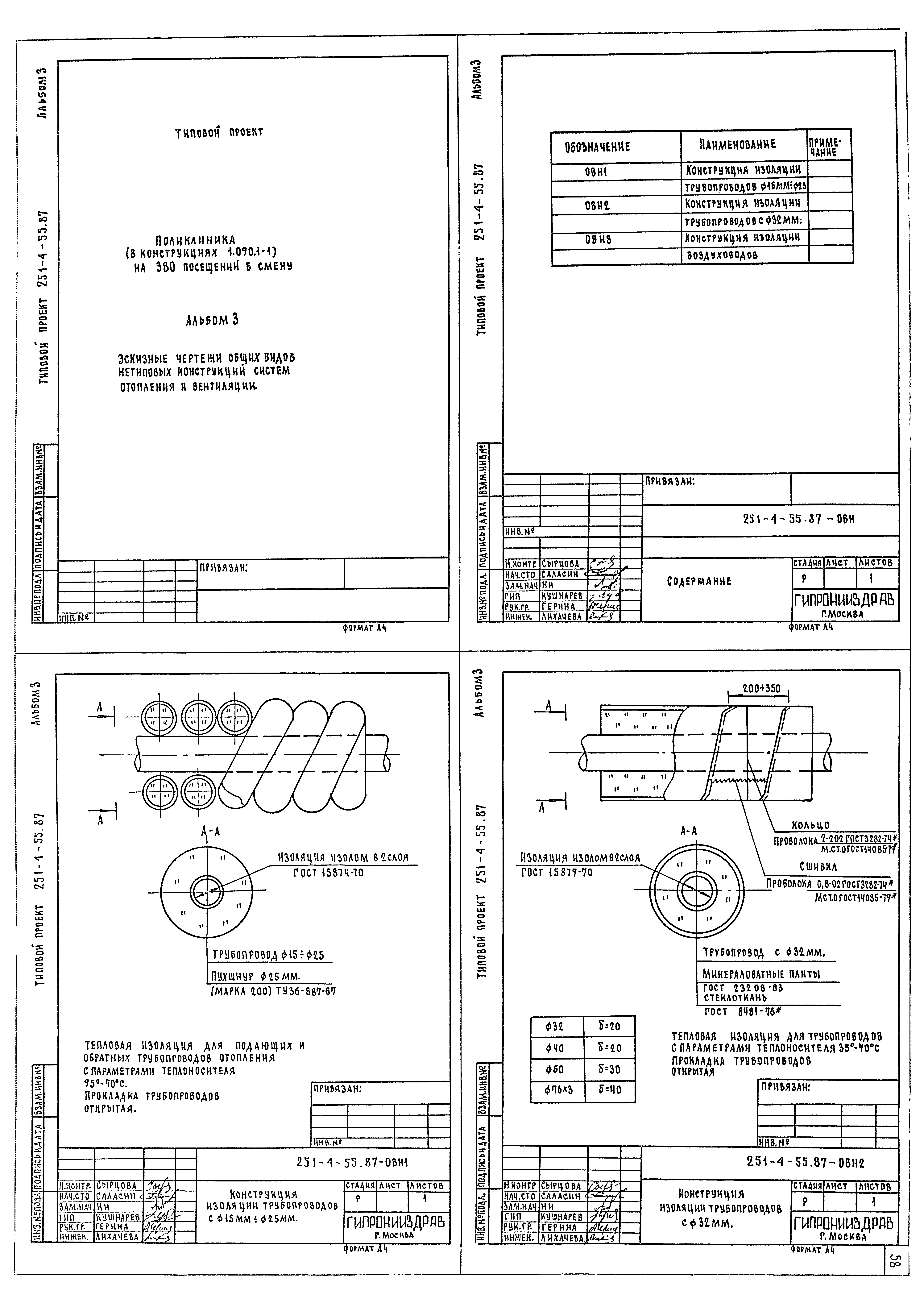 Типовой проект 251-4-55.87