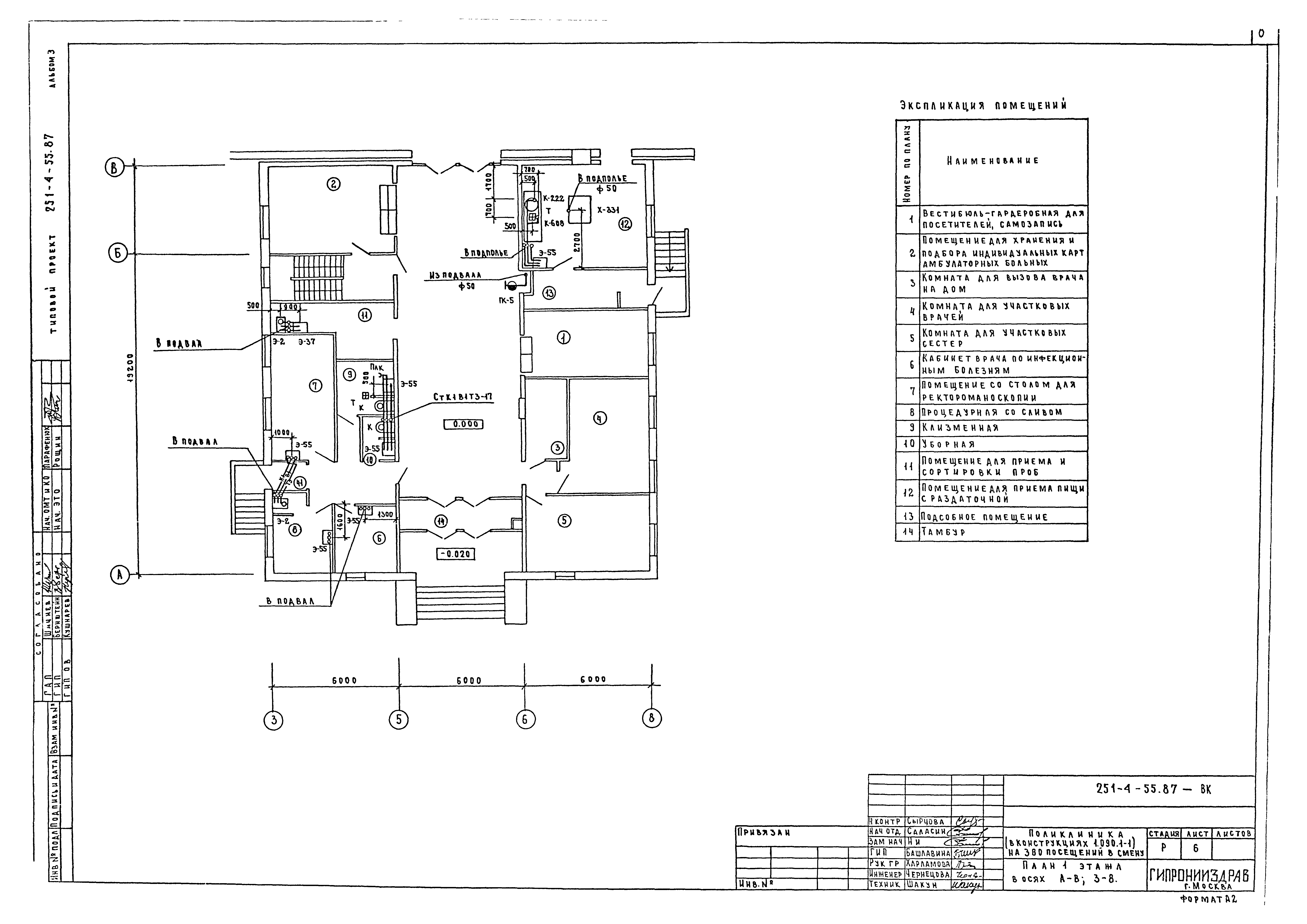 Типовой проект 251-4-55.87