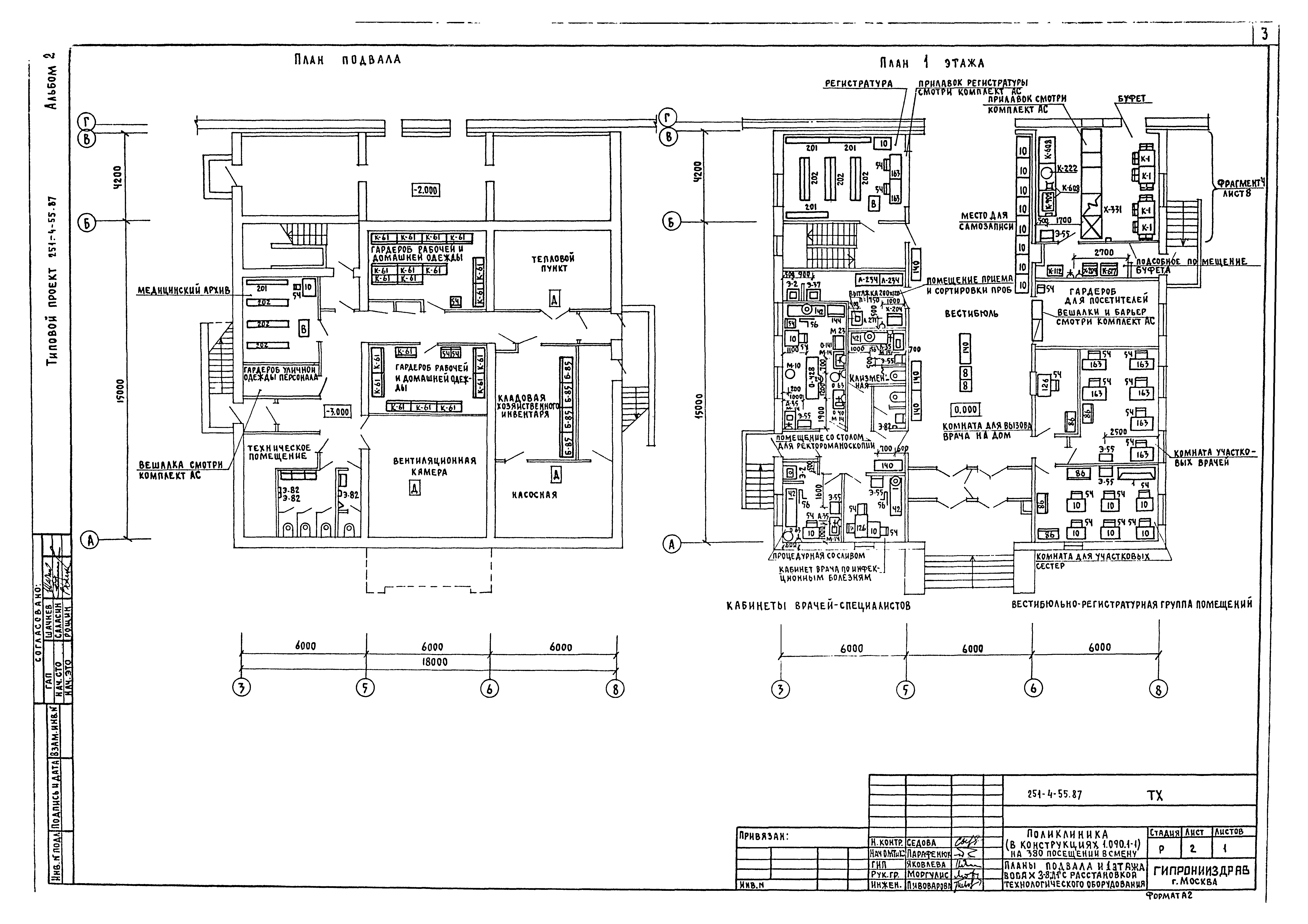 Типовой проект 251-4-55.87