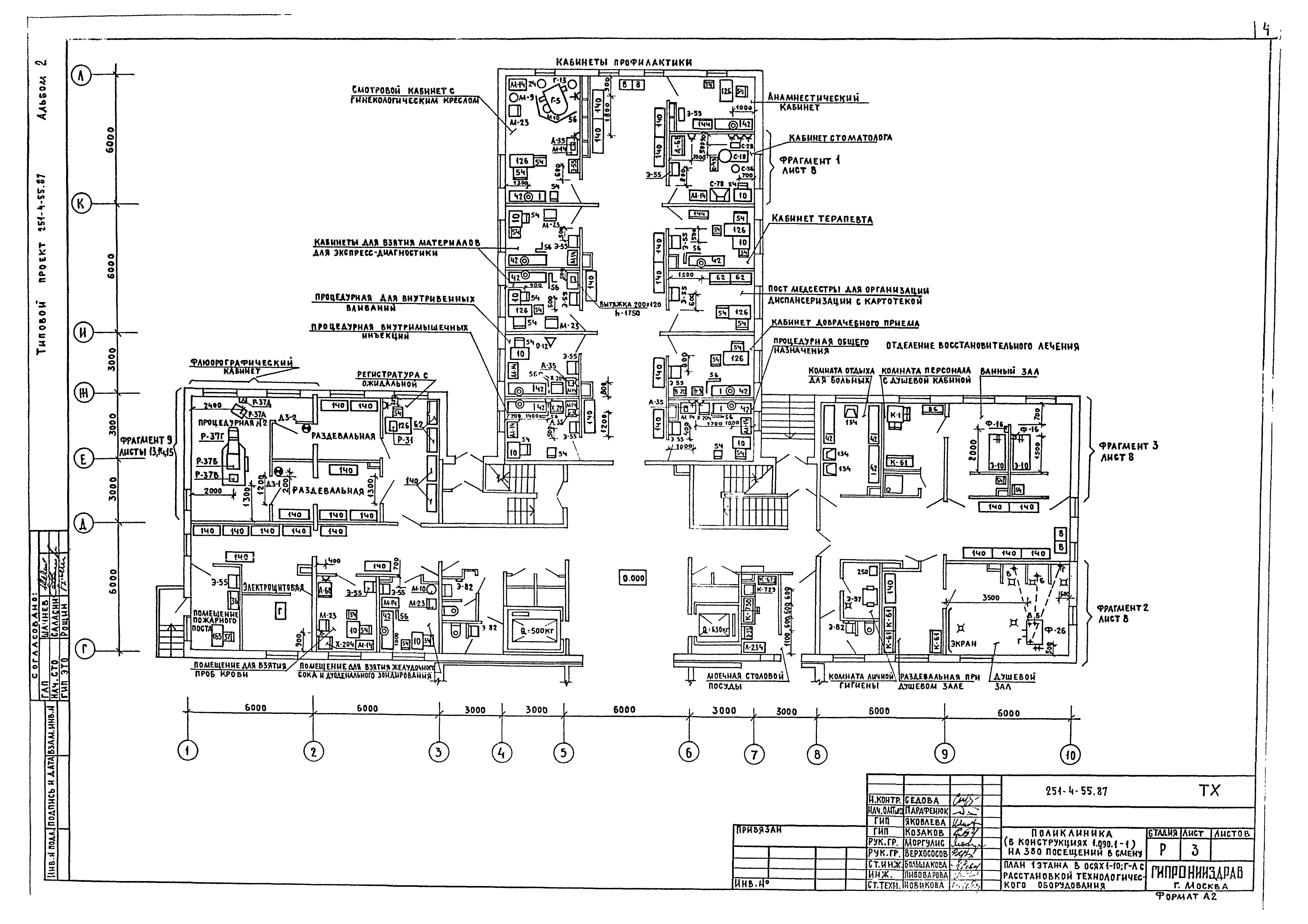 Типовой проект 251-4-55.87