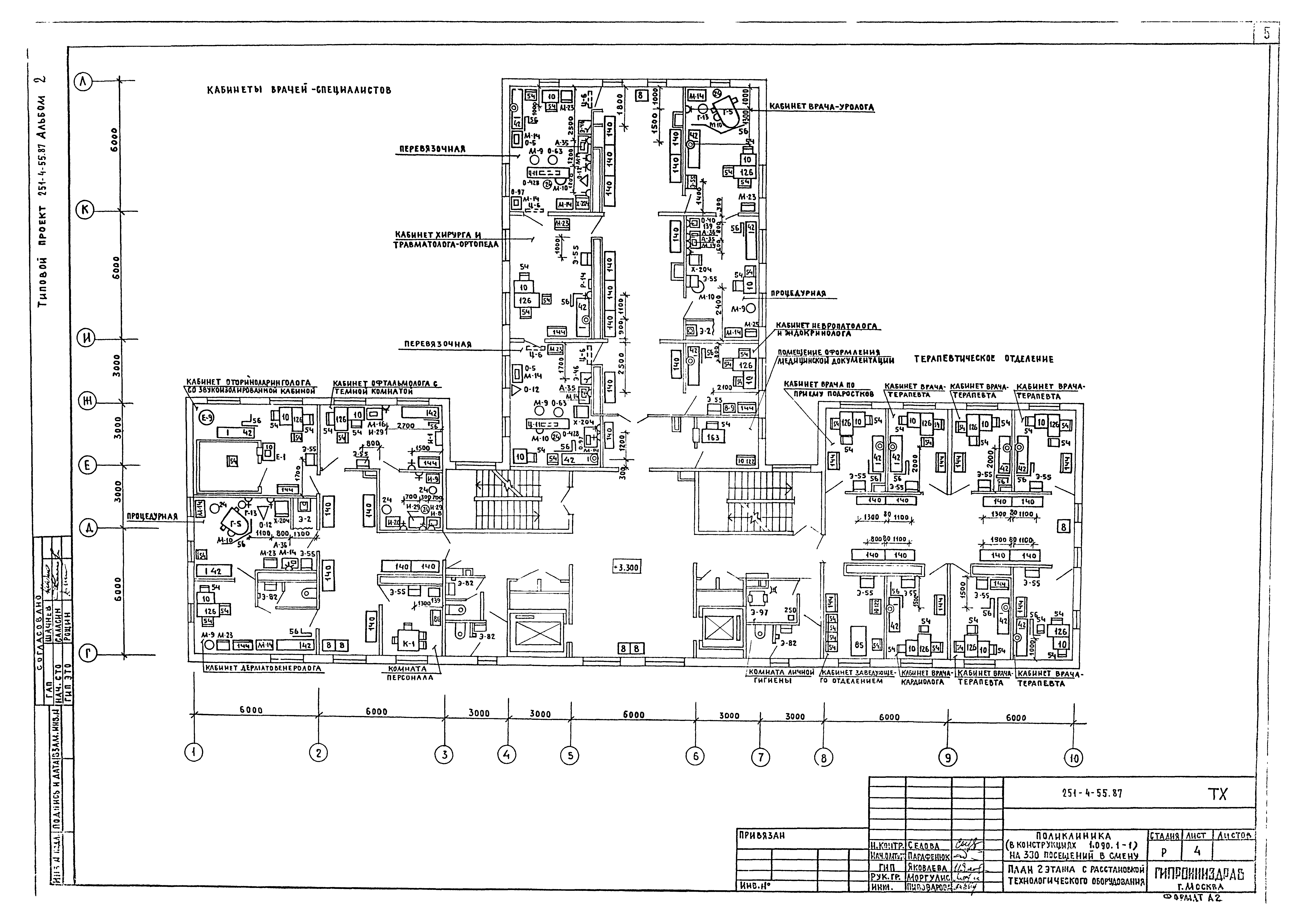 Типовой проект 251-4-55.87