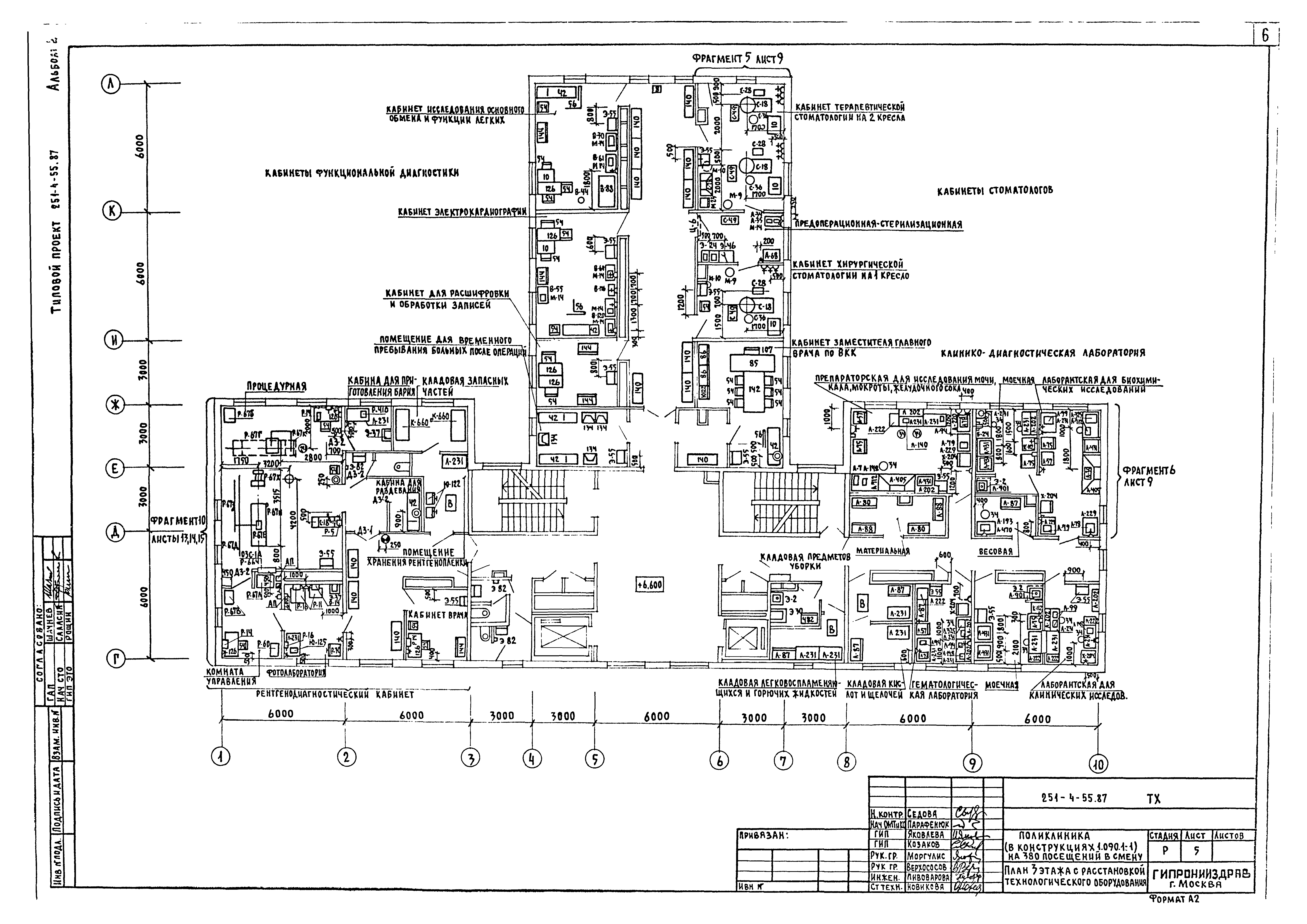 Типовой проект 251-4-55.87
